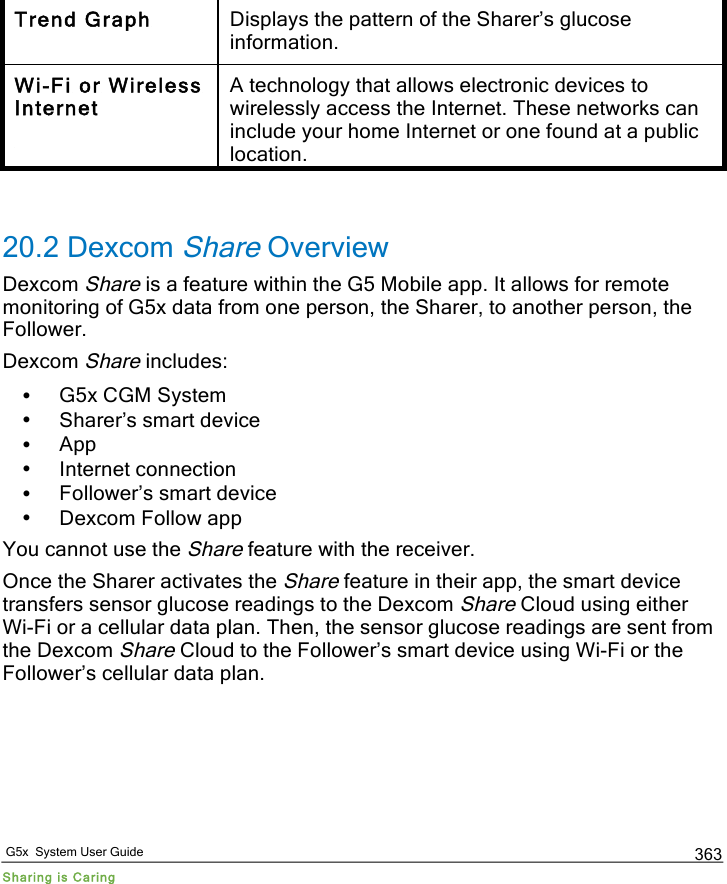   G5x  System User Guide Sharing is Caring 363 Trend Graph Displays the pattern of the Sharer’s glucose information. Wi-Fi or Wireless Internet  A technology that allows electronic devices to wirelessly access the Internet. These networks can include your home Internet or one found at a public location.  20.2 Dexcom Share Overview Dexcom Share is a feature within the G5 Mobile app. It allows for remote monitoring of G5x data from one person, the Sharer, to another person, the Follower. Dexcom Share includes:  • G5x CGM System • Sharer’s smart device • App • Internet connection • Follower’s smart device  • Dexcom Follow app  You cannot use the Share feature with the receiver. Once the Sharer activates the Share feature in their app, the smart device transfers sensor glucose readings to the Dexcom Share Cloud using either Wi-Fi or a cellular data plan. Then, the sensor glucose readings are sent from the Dexcom Share Cloud to the Follower’s smart device using Wi-Fi or the Follower’s cellular data plan. PDF compression, OCR, web optimization using a watermarked evaluation copy of CVISION PDFCompressor