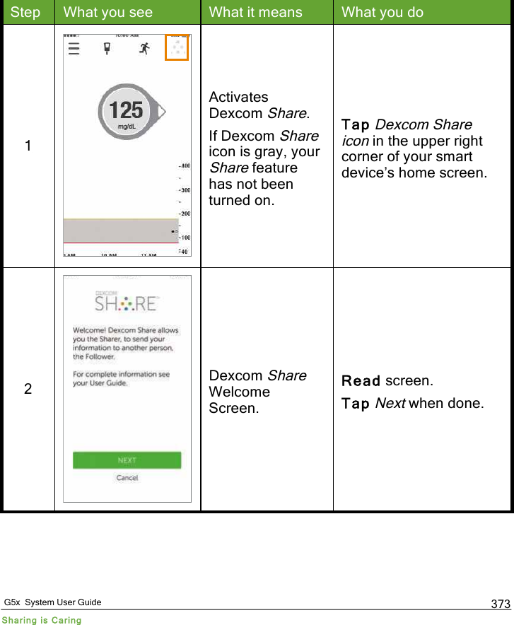   G5x  System User Guide Sharing is Caring 373 Step What you see What it means What you do 1  Activates Dexcom Share. If Dexcom Share icon is gray, your Share feature has not been turned on. Tap Dexcom Share icon in the upper right corner of your smart device’s home screen. 2  Dexcom Share Welcome Screen. Read screen. Tap Next when done. PDF compression, OCR, web optimization using a watermarked evaluation copy of CVISION PDFCompressor