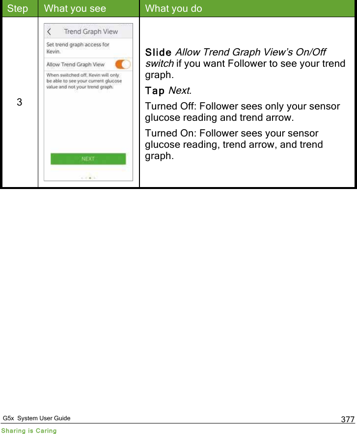   G5x  System User Guide Sharing is Caring 377 Step What you see What you do 3  Slide Allow Trend Graph View’s On/Off switch if you want Follower to see your trend graph. Tap Next. Turned Off: Follower sees only your sensor glucose reading and trend arrow. Turned On: Follower sees your sensor glucose reading, trend arrow, and trend graph. PDF compression, OCR, web optimization using a watermarked evaluation copy of CVISION PDFCompressor