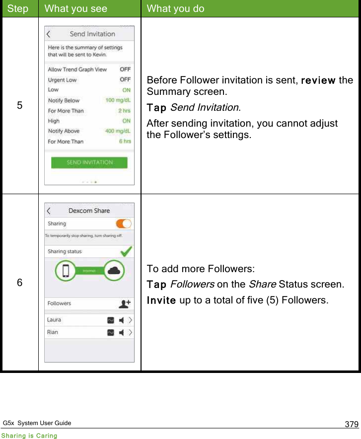   G5x  System User Guide Sharing is Caring 379 Step What you see What you do 5  Before Follower invitation is sent, review the Summary screen. Tap Send Invitation. After sending invitation, you cannot adjust the Follower’s settings. 6  To add more Followers: Tap Followers on the Share Status screen. Invite up to a total of five (5) Followers.    PDF compression, OCR, web optimization using a watermarked evaluation copy of CVISION PDFCompressor