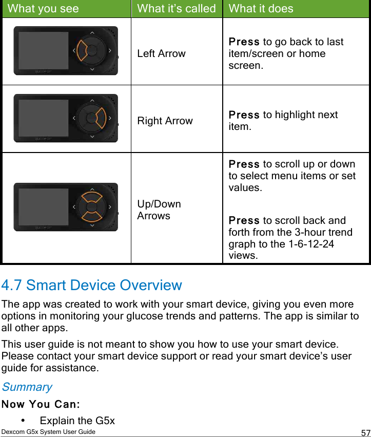  Dexcom G5x System User Guide  57 What you see What it’s called What it does  Left Arrow Press to go back to last item/screen or home screen.  Right Arrow Press to highlight next item.  Up/Down Arrows Press to scroll up or down to select menu items or set values.  Press to scroll back and forth from the 3-hour trend graph to the 1-6-12-24 views. 4.7 Smart Device Overview The app was created to work with your smart device, giving you even more options in monitoring your glucose trends and patterns. The app is similar to all other apps. This user guide is not meant to show you how to use your smart device. Please contact your smart device support or read your smart device’s user guide for assistance.  Summary Now You Can: • Explain the G5x  PDF compression, OCR, web optimization using a watermarked evaluation copy of CVISION PDFCompressor