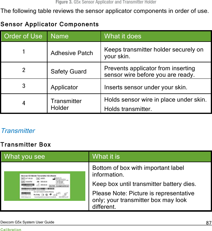  Dexcom G5x System User Guide Calibration 87    Figure 3. G5x Sensor Applicator and Transmitter Holder The following table reviews the sensor applicator components in order of use. Sensor Applicator Components Order of Use Name What it does 1 Adhesive Patch Keeps transmitter holder securely on your skin. 2 Safety Guard Prevents applicator from inserting sensor wire before you are ready. 3 Applicator Inserts sensor under your skin. 4 Transmitter Holder Holds sensor wire in place under skin. Holds transmitter.  Transmitter Transmitter Box What you see What it is  Bottom of box with important label information. Keep box until transmitter battery dies. Please Note: Picture is representative only; your transmitter box may look different. PDF compression, OCR, web optimization using a watermarked evaluation copy of CVISION PDFCompressor