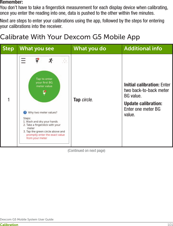 101Dexcom G5 Mobile System User GuideCalibrationRemember:You don’t have to take a fingerstick measurement for each display device when calibrating, once you enter the reading into one, data is pushed to the other within five minutes.Next are steps to enter your calibrations using the app, followed by the steps for entering your calibrations into the receiver.Calibrate With Your Dexcom G5 Mobile AppStep What you see What you do Additional info1Tap circle.Initial calibration: Enter two back-to-back meter BG value.Update calibration: Enter one meter BG value.(Continued on next page)