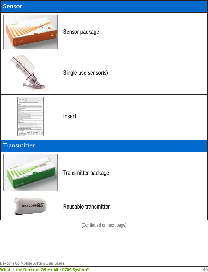 Dexcom G5 Mobile System User Guide40What Is the Dexcom G5 Mobile CGM System?SensorSensor packageSingle use sensor(s)InsertTransmitterTransmitter packageReusable transmitter(Continued on next page)
