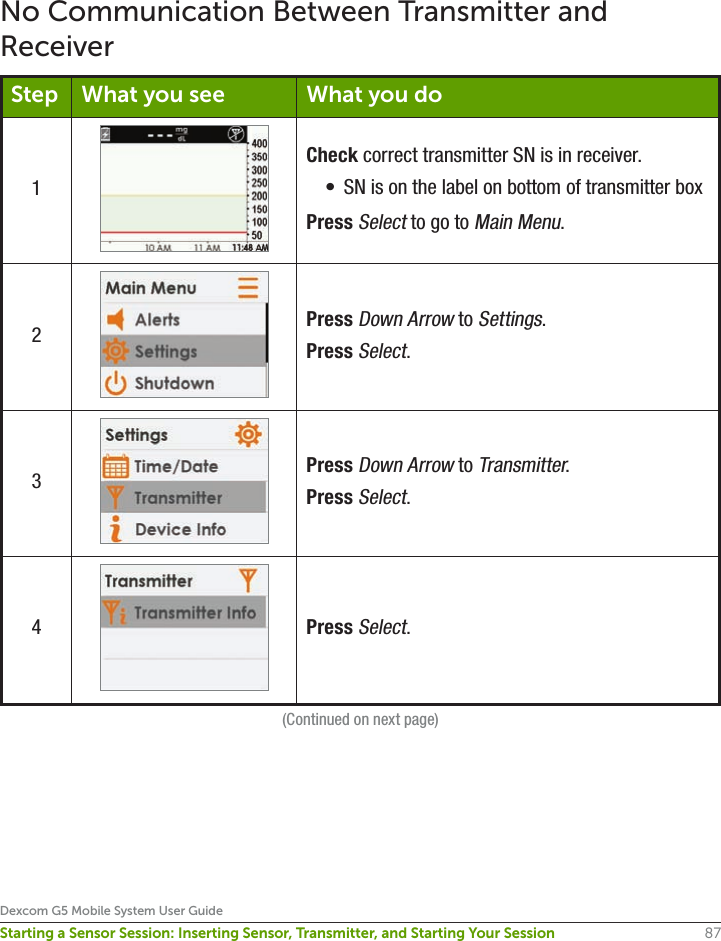 87Dexcom G5 Mobile System User GuideStarting a Sensor Session: Inserting Sensor, Transmitter, and Starting Your SessionNo Communication Between Transmitter and ReceiverStep What you see What you do1Check correct transmitter SN is in receiver.•  SN is on the label on bottom of transmitter boxPress Select to go to Main Menu.2Press Down Arrow to Settings.Press Select.3Press Down Arrow to Transmitter.Press Select.4Press Select.(Continued on next page)