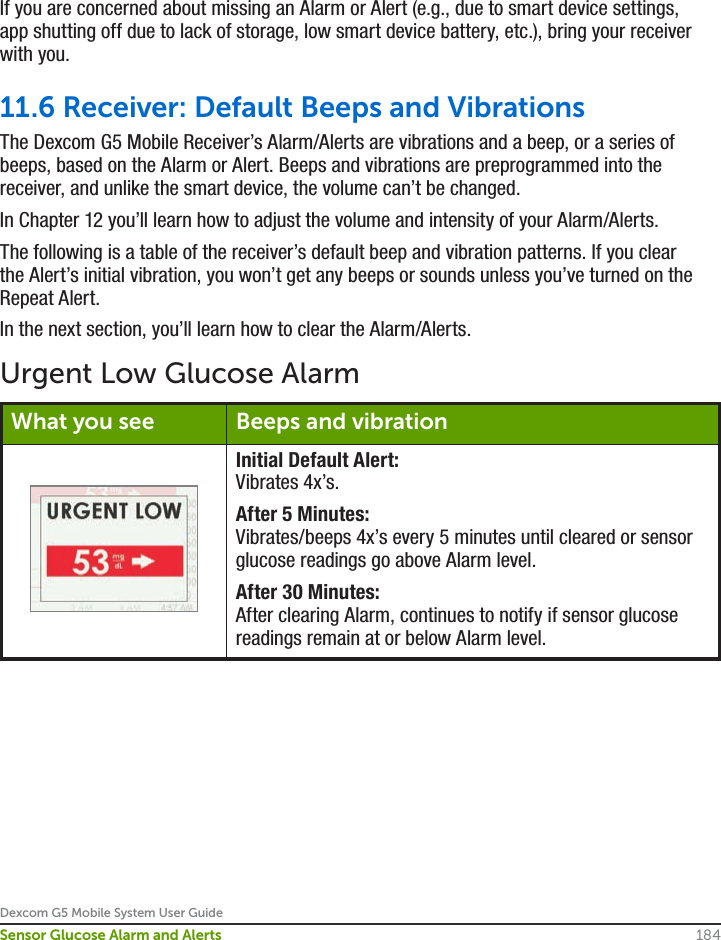 Dexcom G5 Mobile System User Guide184Sensor Glucose Alarm and AlertsIf you are concerned about missing an Alarm or Alert (e.g., due to smart device settings, app shutting off due to lack of storage, low smart device battery, etc.), bring your receiver with you.11.6 Receiver: Default Beeps and VibrationsThe Dexcom G5 Mobile Receiver’s Alarm/Alerts are vibrations and a beep, or a series of beeps, based on the Alarm or Alert. Beeps and vibrations are preprogrammed into the receiver, and unlike the smart device, the volume can’t be changed. In Chapter 12 you’ll learn how to adjust the volume and intensity of your Alarm/Alerts.The following is a table of the receiver’s default beep and vibration patterns. If you clear the Alert’s initial vibration, you won’t get any beeps or sounds unless you’ve turned on the Repeat Alert.In the next section, you’ll learn how to clear the Alarm/Alerts.Urgent Low Glucose AlarmWhat you see Beeps and vibrationInitial Default Alert: Vibrates 4x’s.After 5 Minutes:Vibrates/beeps 4x’s every 5 minutes until cleared or sensor glucose readings go above Alarm level.After 30 Minutes:After clearing Alarm, continues to notify if sensor glucose readings remain at or below Alarm level.