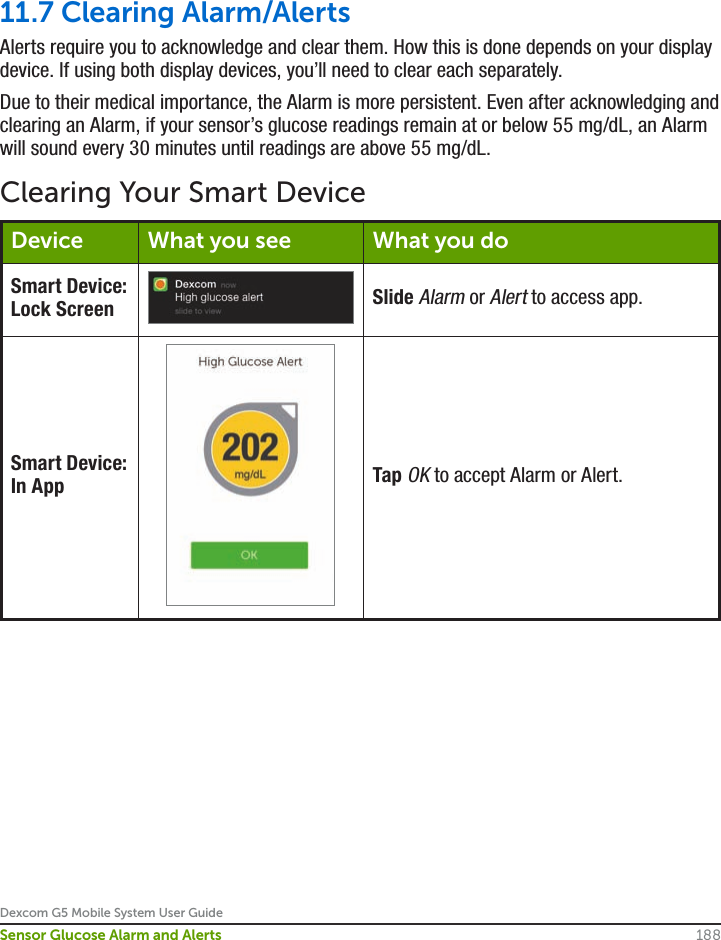 Dexcom G5 Mobile System User Guide188Sensor Glucose Alarm and Alerts11.7 Clearing Alarm/AlertsAlerts require you to acknowledge and clear them. How this is done depends on your display device. If using both display devices, you’ll need to clear each separately. Due to their medical importance, the Alarm is more persistent. Even after acknowledging and clearing an Alarm, if your sensor’s glucose readings remain at or below 55 mg/dL, an Alarm will sound every 30 minutes until readings are above 55 mg/dL.Clearing Your Smart DeviceDevice What you see What you doSmart Device: Lock Screen Slide Alarm or Alert to access app.Smart Device: In App Tap OK to accept Alarm or Alert.