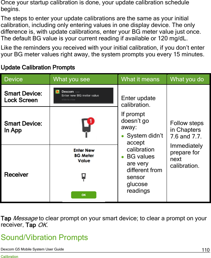  Dexcom G5 Mobile System User Guide Calibration 110 Once your startup calibration is done, your update calibration schedule begins. The steps to enter your update calibrations are the same as your initial calibration, including only entering values in one display device. The only difference is, with update calibrations, enter your BG meter value just once. The default BG value is your current reading if available or 120 mg/dL. Like the reminders you received with your initial calibration, if you don’t enter your BG meter values right away, the system prompts you every 15 minutes. Update Calibration Prompts Device What you see What it means What you do Smart Device: Lock Screen  Enter update calibration. If prompt doesn’t go away: • System didn’t accept calibration • BG values are very different from sensor glucose readings Follow steps in Chapters 7.6 and 7.7. Immediately prepare for next calibration. Smart Device:  In App  Receiver   Tap Message to clear prompt on your smart device; to clear a prompt on your receiver, Tap OK. Sound/Vibration Prompts 
