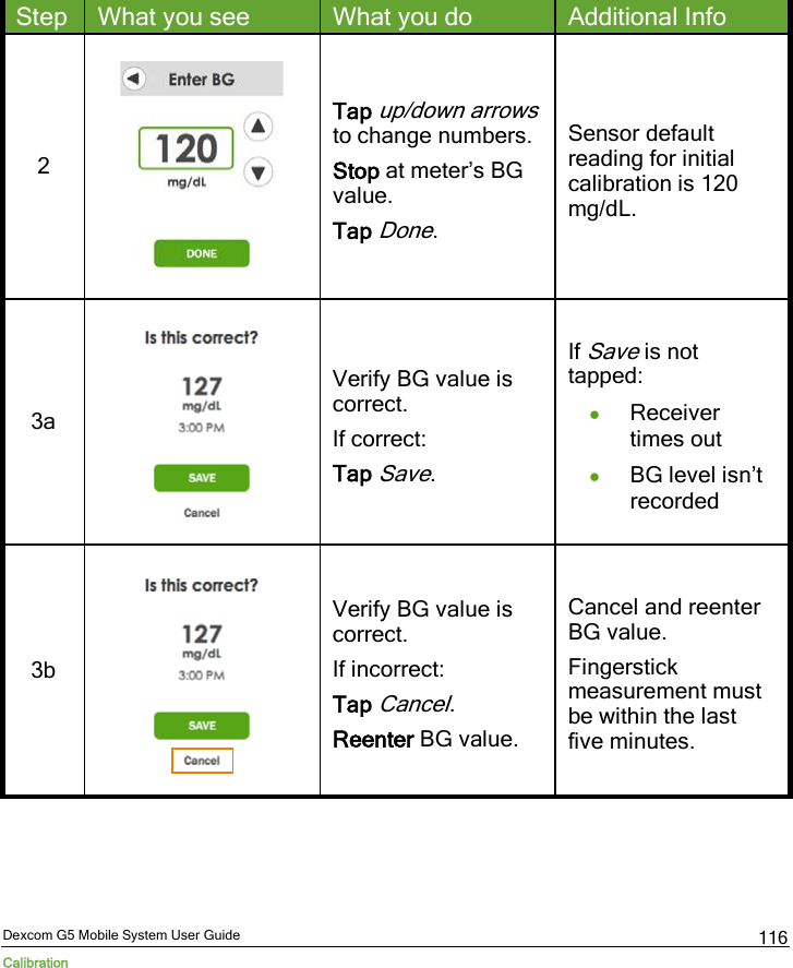  Dexcom G5 Mobile System User Guide Calibration 116 Step What you see What you do Additional Info 2   Tap up/down arrows to change numbers. Stop at meter’s BG value. Tap Done. Sensor default reading for initial calibration is 120 mg/dL. 3a   Verify BG value is correct. If correct: Tap Save.  If Save is not tapped: • Receiver times out • BG level isn’t recorded  3b   Verify BG value is correct. If incorrect: Tap Cancel. Reenter BG value. Cancel and reenter BG value. Fingerstick measurement must be within the last five minutes. 