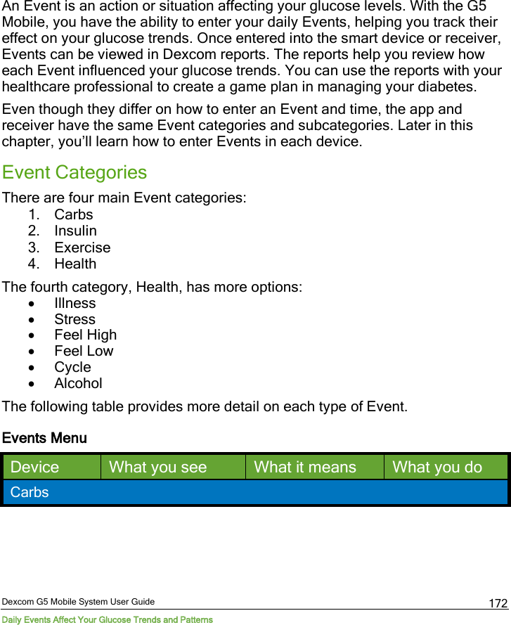  Dexcom G5 Mobile System User Guide Daily Events Affect Your Glucose Trends and Patterns 172 An Event is an action or situation affecting your glucose levels. With the G5 Mobile, you have the ability to enter your daily Events, helping you track their effect on your glucose trends. Once entered into the smart device or receiver, Events can be viewed in Dexcom reports. The reports help you review how each Event influenced your glucose trends. You can use the reports with your healthcare professional to create a game plan in managing your diabetes. Even though they differ on how to enter an Event and time, the app and receiver have the same Event categories and subcategories. Later in this chapter, you’ll learn how to enter Events in each device.  Event Categories There are four main Event categories: 1. Carbs 2. Insulin 3. Exercise 4. Health The fourth category, Health, has more options: • Illness • Stress • Feel High • Feel Low • Cycle • Alcohol The following table provides more detail on each type of Event. Events Menu Device What you see What it means What you do Carbs 