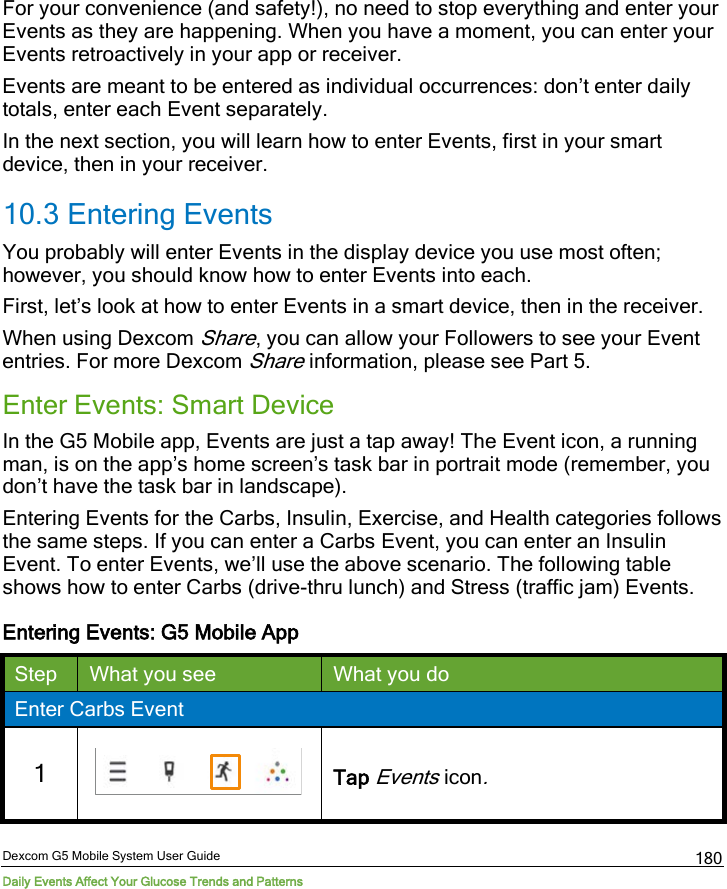  Dexcom G5 Mobile System User Guide Daily Events Affect Your Glucose Trends and Patterns 180 For your convenience (and safety!), no need to stop everything and enter your Events as they are happening. When you have a moment, you can enter your Events retroactively in your app or receiver.  Events are meant to be entered as individual occurrences: don’t enter daily totals, enter each Event separately. In the next section, you will learn how to enter Events, first in your smart device, then in your receiver. 10.3 Entering Events You probably will enter Events in the display device you use most often; however, you should know how to enter Events into each. First, let’s look at how to enter Events in a smart device, then in the receiver.  When using Dexcom Share, you can allow your Followers to see your Event entries. For more Dexcom Share information, please see Part 5. Enter Events: Smart Device In the G5 Mobile app, Events are just a tap away! The Event icon, a running man, is on the app’s home screen’s task bar in portrait mode (remember, you don’t have the task bar in landscape). Entering Events for the Carbs, Insulin, Exercise, and Health categories follows the same steps. If you can enter a Carbs Event, you can enter an Insulin Event. To enter Events, we’ll use the above scenario. The following table shows how to enter Carbs (drive-thru lunch) and Stress (traffic jam) Events.  Entering Events: G5 Mobile App Step What you see What you do Enter Carbs Event 1   Tap Events icon. 