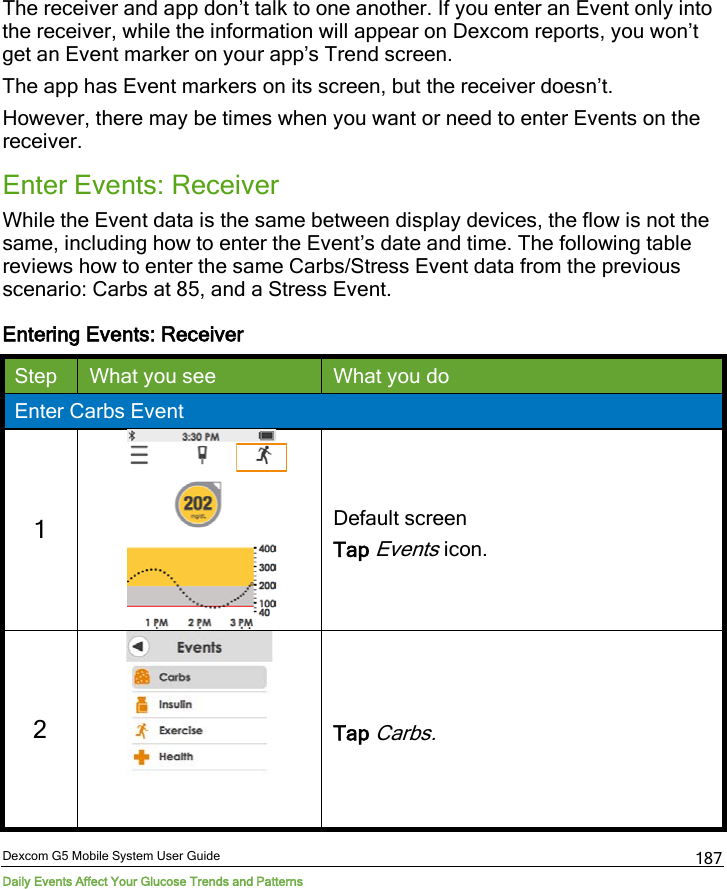  Dexcom G5 Mobile System User Guide Daily Events Affect Your Glucose Trends and Patterns 187 The receiver and app don’t talk to one another. If you enter an Event only into the receiver, while the information will appear on Dexcom reports, you won’t get an Event marker on your app’s Trend screen. The app has Event markers on its screen, but the receiver doesn’t. However, there may be times when you want or need to enter Events on the receiver. Enter Events: Receiver While the Event data is the same between display devices, the flow is not the same, including how to enter the Event’s date and time. The following table reviews how to enter the same Carbs/Stress Event data from the previous scenario: Carbs at 85, and a Stress Event. Entering Events: Receiver Step What you see What you do Enter Carbs Event 1   Default screen Tap Events icon. 2   Tap Carbs. 