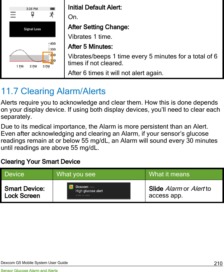 Dexcom G5 Mobile System User Guide Sensor Glucose Alarm and Alerts 210  Initial Default Alert: On. After Setting Change: Vibrates 1 time. After 5 Minutes: Vibrates/beeps 1 time every 5 minutes for a total of 6 times if not cleared. After 6 times it will not alert again. 11.7 Clearing Alarm/Alerts Alerts require you to acknowledge and clear them. How this is done depends on your display device. If using both display devices, you’ll need to clear each separately.  Due to its medical importance, the Alarm is more persistent than an Alert. Even after acknowledging and clearing an Alarm, if your sensor’s glucose readings remain at or below 55 mg/dL, an Alarm will sound every 30 minutes until readings are above 55 mg/dL. Clearing Your Smart Device Device What you see What it means Smart Device:  Lock Screen  Slide Alarm or Alert to access app. 