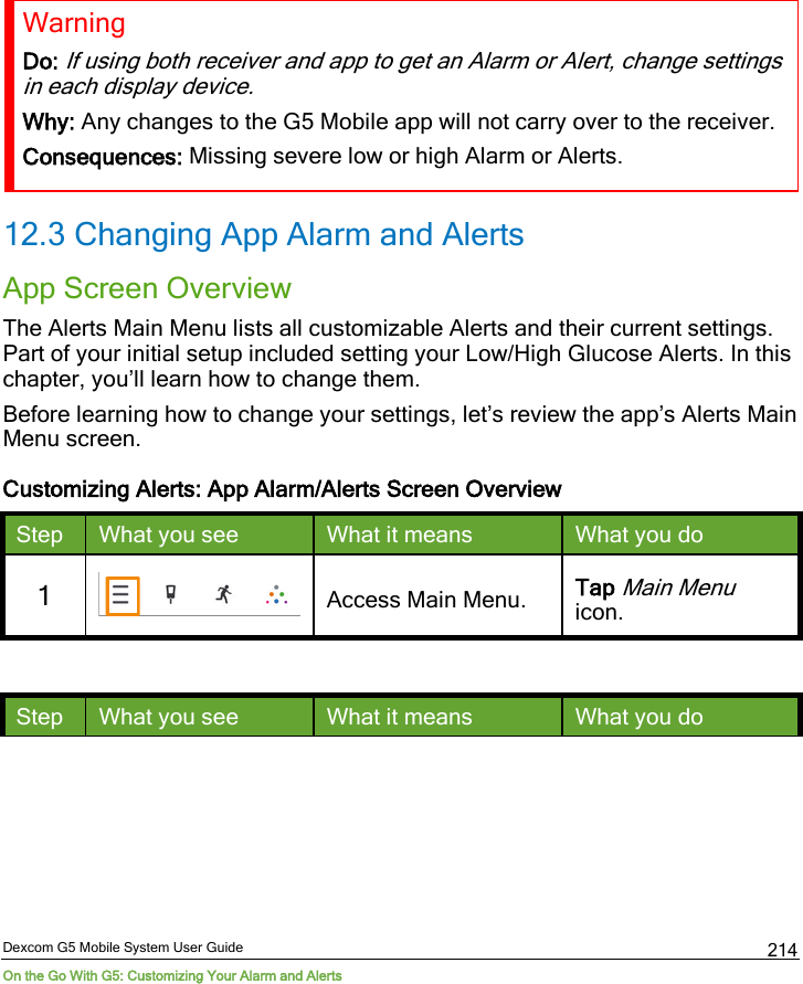  Dexcom G5 Mobile System User Guide On the Go With G5: Customizing Your Alarm and Alerts 214 Warning Do: If using both receiver and app to get an Alarm or Alert, change settings in each display device. Why: Any changes to the G5 Mobile app will not carry over to the receiver. Consequences: Missing severe low or high Alarm or Alerts. 12.3 Changing App Alarm and Alerts App Screen Overview The Alerts Main Menu lists all customizable Alerts and their current settings. Part of your initial setup included setting your Low/High Glucose Alerts. In this chapter, you’ll learn how to change them. Before learning how to change your settings, let’s review the app’s Alerts Main Menu screen. Customizing Alerts: App Alarm/Alerts Screen Overview Step What you see What it means What you do 1  Access Main Menu. Tap Main Menu icon.  Step What you see What it means What you do 