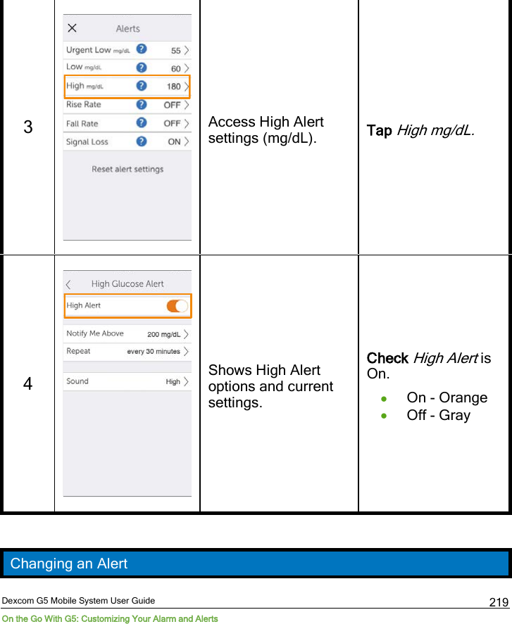  Dexcom G5 Mobile System User Guide On the Go With G5: Customizing Your Alarm and Alerts 219 3  Access High Alert settings (mg/dL). Tap High mg/dL. 4   Shows High Alert options and current settings.  Check High Alert is On. • On - Orange • Off - Gray  Changing an Alert 