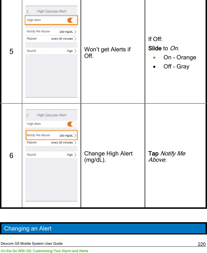  Dexcom G5 Mobile System User Guide On the Go With G5: Customizing Your Alarm and Alerts 220 5  Won’t get Alerts if Off. If Off:  Slide to On. • On - Orange • Off - Gray 6   Change High Alert (mg/dL). Tap Notify Me Above.  Changing an Alert 