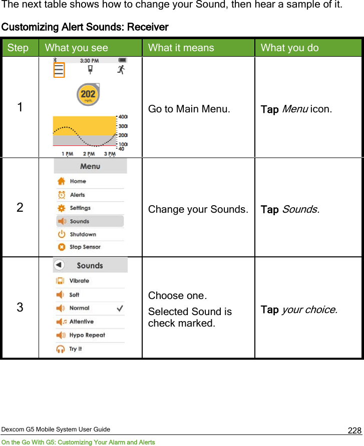  Dexcom G5 Mobile System User Guide On the Go With G5: Customizing Your Alarm and Alerts 228 The next table shows how to change your Sound, then hear a sample of it. Customizing Alert Sounds: Receiver Step What you see What it means What you do 1  Go to Main Menu. Tap Menu icon. 2   Change your Sounds. Tap Sounds. 3   Choose one. Selected Sound is check marked. Tap your choice. 