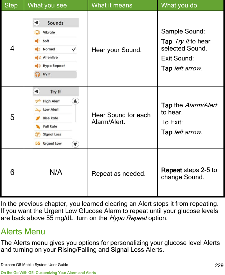  Dexcom G5 Mobile System User Guide On the Go With G5: Customizing Your Alarm and Alerts 229 Step What you see What it means What you do 4   Hear your Sound. Sample Sound: Tap Try It to hear selected Sound. Exit Sound: Tap left arrow. 5   Hear Sound for each Alarm/Alert.  Tap the Alarm/Alert to hear. To Exit:  Tap left arrow. 6  N/A Repeat as needed. Repeat steps 2-5 to change Sound. In the previous chapter, you learned clearing an Alert stops it from repeating. If you want the Urgent Low Glucose Alarm to repeat until your glucose levels are back above 55 mg/dL, turn on the Hypo Repeat option.  Alerts Menu The Alerts menu gives you options for personalizing your glucose level Alerts and turning on your Rising/Falling and Signal Loss Alerts. 