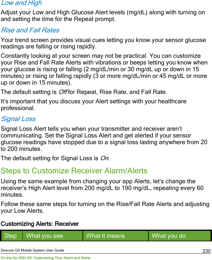  Dexcom G5 Mobile System User Guide On the Go With G5: Customizing Your Alarm and Alerts 230 Low and High Adjust your Low and High Glucose Alert levels (mg/dL) along with turning on and setting the time for the Repeat prompt. Rise and Fall Rates Your trend screen provides visual cues letting you know your sensor glucose readings are falling or rising rapidly.  Constantly looking at your screen may not be practical. You can customize your Rise and Fall Rate Alerts with vibrations or beeps letting you know when your glucose is rising or falling (2 mg/dL/min or 30 mg/dL up or down in 15 minutes) or rising or falling rapidly (3 or more mg/dL/min or 45 mg/dL or more up or down in 15 minutes). The default setting is Off for Repeat, Rise Rate, and Fall Rate. It’s important that you discuss your Alert settings with your healthcare professional. Signal Loss Signal Loss Alert tells you when your transmitter and receiver aren’t communicating. Set the Signal Loss Alert and get alerted if your sensor glucose readings have stopped due to a signal loss lasting anywhere from 20 to 200 minutes.  The default setting for Signal Loss is On.  Steps to Customize Receiver Alarm/Alerts Using the same example from changing your app Alerts, let’s change the receiver’s High Alert level from 200 mg/dL to 190 mg/dL, repeating every 60 minutes. Follow these same steps for turning on the Rise/Fall Rate Alerts and adjusting your Low Alerts.  Customizing Alerts: Receiver Step What you see What it means What you do 