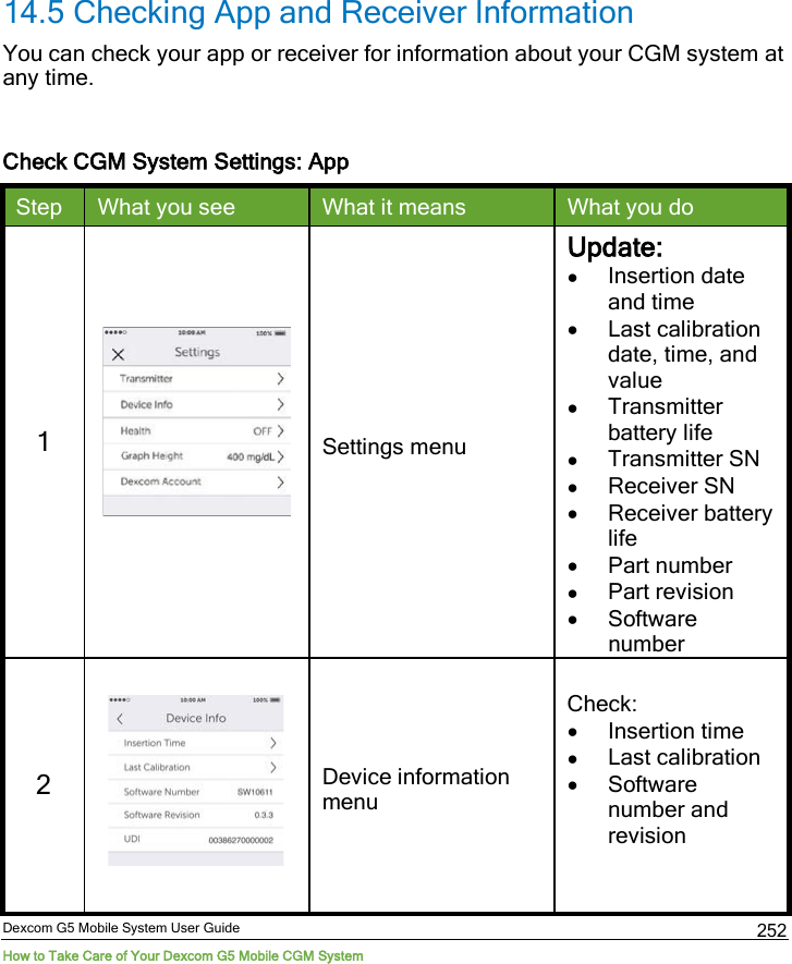  Dexcom G5 Mobile System User Guide How to Take Care of Your Dexcom G5 Mobile CGM System 252 14.5 Checking App and Receiver Information You can check your app or receiver for information about your CGM system at any time.  Check CGM System Settings: App Step What you see What it means What you do 1    Settings menu Update: • Insertion date and time • Last calibration date, time, and value • Transmitter battery life • Transmitter SN • Receiver SN • Receiver battery life • Part number • Part revision • Software number 2  Device information menu Check: • Insertion time • Last calibration • Software number and revision  