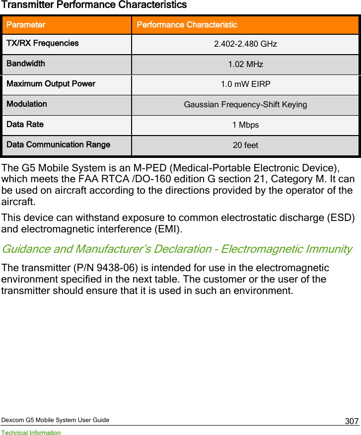  Dexcom G5 Mobile System User Guide Technical Information 307 Transmitter Performance Characteristics Parameter Performance Characteristic TX/RX Frequencies 2.402-2.480 GHz Bandwidth 1.02 MHz Maximum Output Power 1.0 mW EIRP Modulation Gaussian Frequency-Shift Keying Data Rate 1 Mbps Data Communication Range 20 feet The G5 Mobile System is an M-PED (Medical-Portable Electronic Device), which meets the FAA RTCA /DO-160 edition G section 21, Category M. It can be used on aircraft according to the directions provided by the operator of the aircraft. This device can withstand exposure to common electrostatic discharge (ESD) and electromagnetic interference (EMI). Guidance and Manufacturer’s Declaration – Electromagnetic Immunity The transmitter (P/N 9438-06) is intended for use in the electromagnetic environment specified in the next table. The customer or the user of the transmitter should ensure that it is used in such an environment.    