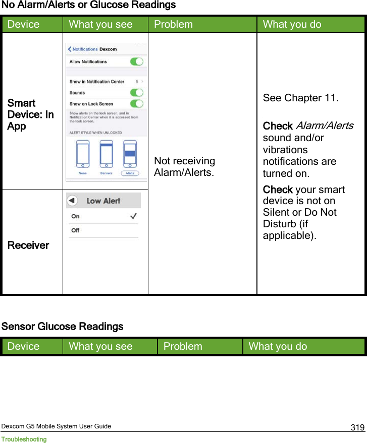  Dexcom G5 Mobile System User Guide Troubleshooting 319 No Alarm/Alerts or Glucose Readings Device What you see Problem What you do Smart Device: In App  Not receiving Alarm/Alerts. See Chapter 11.  Check Alarm/Alerts sound and/or vibrations notifications are turned on. Check your smart device is not on Silent or Do Not Disturb (if applicable). Receiver   Sensor Glucose Readings Device What you see Problem What you do 