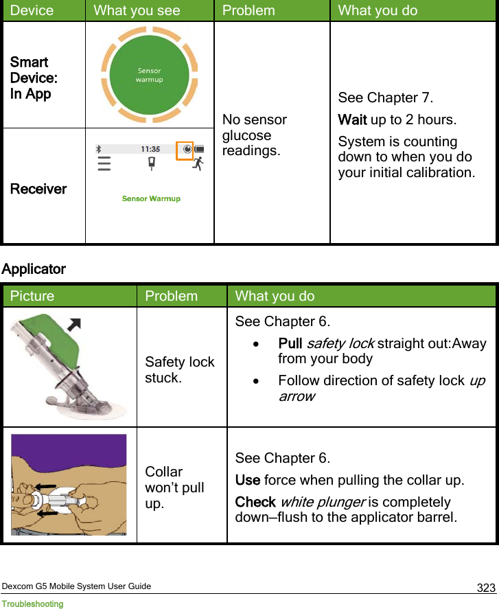  Dexcom G5 Mobile System User Guide Troubleshooting 323 Device What you see Problem What you do Smart Device:  In App  No sensor glucose readings. See Chapter 7. Wait up to 2 hours. System is counting down to when you do your initial calibration. Receiver   Applicator Picture Problem What you do  Safety lock stuck. See Chapter 6. • Pull safety lock straight out:Away from your body • Follow direction of safety lock up arrow   Collar won’t pull up. See Chapter 6. Use force when pulling the collar up. Check white plunger is completely down—flush to the applicator barrel. 