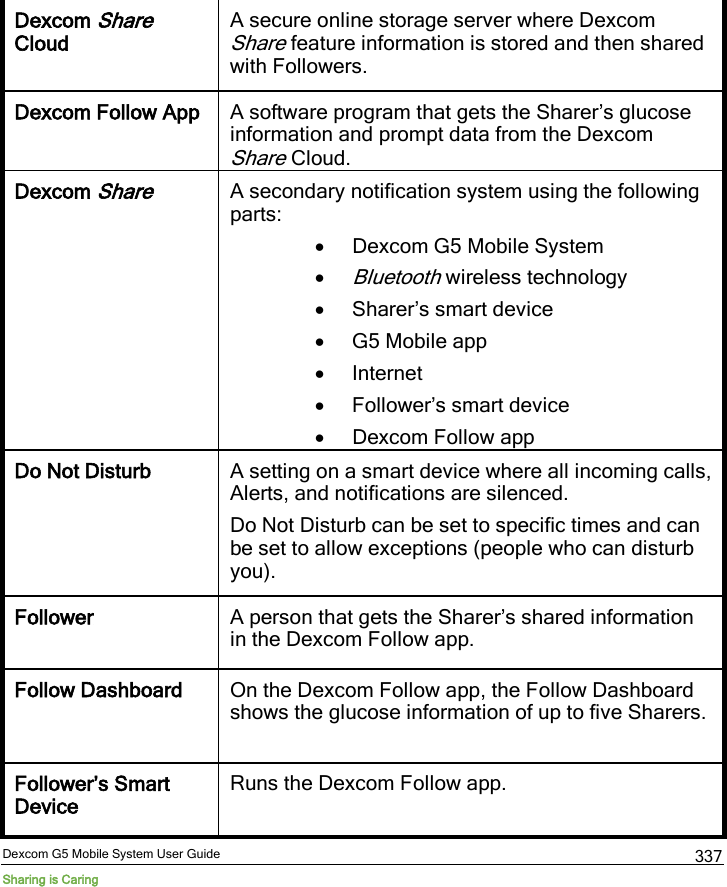  Dexcom G5 Mobile System User Guide Sharing is Caring 337 Dexcom Share Cloud A secure online storage server where Dexcom Share feature information is stored and then shared with Followers. Dexcom Follow App A software program that gets the Sharer’s glucose information and prompt data from the Dexcom Share Cloud. Dexcom Share  A secondary notification system using the following parts: • Dexcom G5 Mobile System • Bluetooth wireless technology • Sharer’s smart device • G5 Mobile app • Internet • Follower’s smart device  • Dexcom Follow app Do Not Disturb A setting on a smart device where all incoming calls, Alerts, and notifications are silenced. Do Not Disturb can be set to specific times and can be set to allow exceptions (people who can disturb you). Follower A person that gets the Sharer’s shared information in the Dexcom Follow app. Follow Dashboard On the Dexcom Follow app, the Follow Dashboard shows the glucose information of up to five Sharers. Follower’s Smart Device Runs the Dexcom Follow app. 
