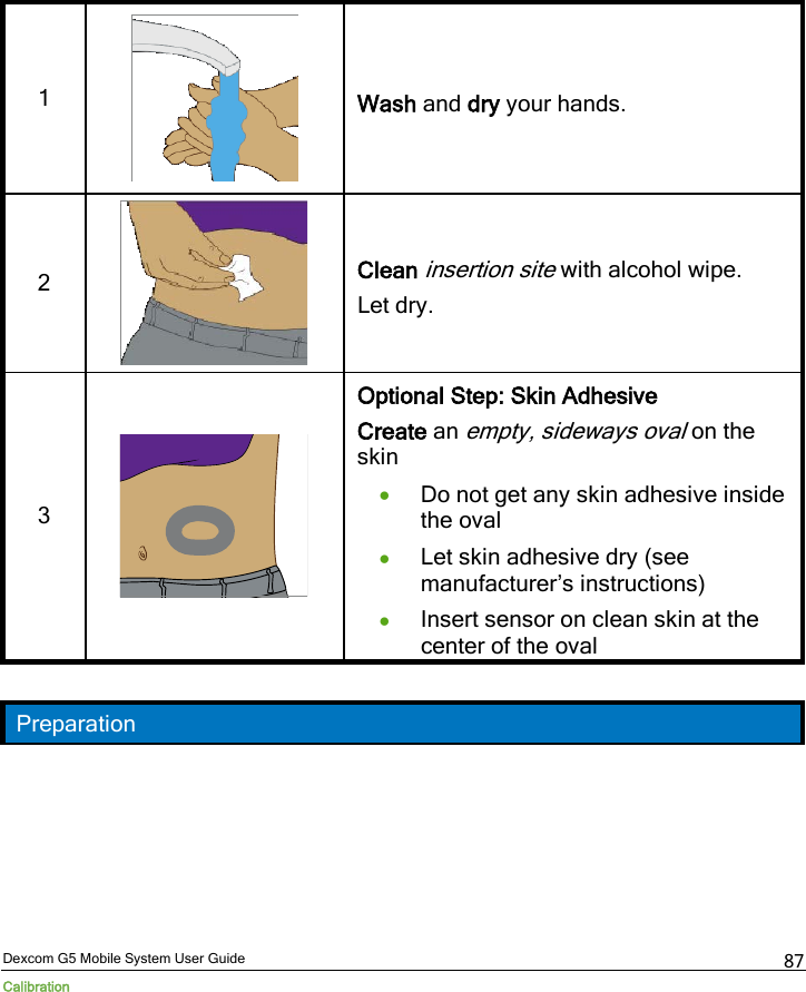  Dexcom G5 Mobile System User Guide Calibration 87 1  Wash and dry your hands. 2   Clean insertion site with alcohol wipe. Let dry. 3   Optional Step: Skin Adhesive Create an empty, sideways oval on the skin • Do not get any skin adhesive inside the oval • Let skin adhesive dry (see manufacturer’s instructions) • Insert sensor on clean skin at the center of the oval  Preparation 