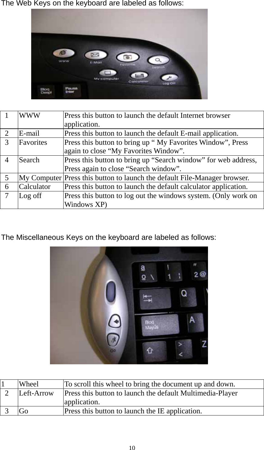 The Web Keys on the keyboard are labeled as follows:     1  WWW    Press this button to launch the default Internet browser application.   2  E-mail  Press this button to launch the default E-mail application.   3  Favorites  Press this button to bring up “ My Favorites Window”, Press again to close “My Favorites Window”.   4  Search  Press this button to bring up “Search window” for web address, Press again to close “Search window”.   5  My Computer Press this button to launch the default File-Manager browser.   6  Calculator  Press this button to launch the default calculator application.   7  Log off  Press this button to log out the windows system. (Only work on Windows XP)   The Miscellaneous Keys on the keyboard are labeled as follows:   1  Wheel    To scroll this wheel to bring the document up and down.   2  Left-Arrow  Press this button to launch the default Multimedia-Player application.   3  Go  Press this button to launch the IE application.    10