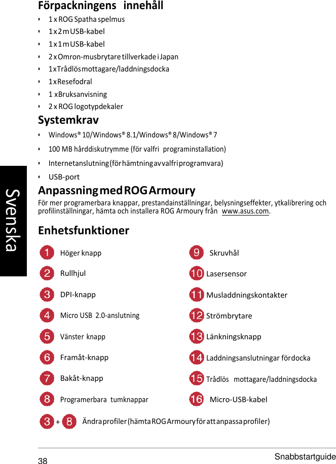   Förpackningens  innehåll • 1 x ROG Spatha spelmus • 1 x 2 m USB-kabel • 1 x 1 m USB-kabel • 2 x Omron-musbrytare tillverkade i Japan • 1 x Trådlös mottagare/laddningsdocka • 1 x Resefodral • 1 x Bruksanvisning • 2 x ROG logotypdekaler Systemkrav • Windows® 10/Windows® 8.1/Windows® 8/Windows® 7 • 100 MB hårddiskutrymme (för valfri  programinstallation) • Internetanslutning (för hämtning av valfri programvara) • USB-port Anpassning med ROG Armoury För mer programerbara knappar, prestandainställningar, belysningseffekter, ytkalibrering och profilinställningar, hämta och installera ROG Armoury från  www.asus.com. Enhetsfunktioner  Höger knapp Skruvhål Rullhjul  Lasersensor DPI-knapp  Musladdningskontakter Micro USB  2.0-anslutning  Strömbrytare Vänster knapp  Länkningsknapp Framåt-knapp  Laddningsanslutningar för docka Bakåt-knapp  Trådlös   mottagare/laddningsdocka Programerbara  tumknappar Micro-USB-kabel  + Ändra profiler (hämta ROG Armoury för att anpassa profiler)   38 Snabbstartguide Svenska 