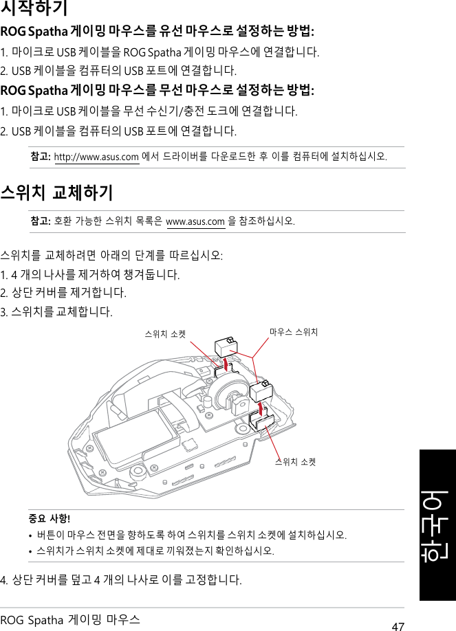   시작하기 ROG Spatha 게이밍 마우스를 유선 마우스로 설정하는 방법: 1. 마이크로 USB 케이블을 ROG Spatha 게이밍 마우스에 연결합니다. 2. USB 케이블을 컴퓨터의 USB 포트에 연결합니다. ROG Spatha 게이밍 마우스를 무선 마우스로 설정하는 방법: 1. 마이크로 USB 케이블을 무선 수신기/충전 도크에 연결합니다. 2. USB 케이블을 컴퓨터의 USB 포트에 연결합니다. 참고: http://www.asus.com 에서 드라이버를 다운로드한 후 이를 컴퓨터에 설치하십시오.   스위치 교체하기 참고: 호환 가능한 스위치 목록은 www.asus.com 을 참조하십시오.   스위치를 교체하려면 아래의 단계를 따르십시오: 1. 4 개의 나사를 제거하여 챙겨둡니다. 2. 상단 커버를 제거합니다. 3. 스위치를 교체합니다. 스위치 소켓 마우스 스위치      스위치 소켓   중요 사항! • 버튼이 마우스 전면을 향하도록 하여 스위치를 스위치 소켓에 설치하십시오. • 스위치가 스위치 소켓에 제대로 끼워졌는지 확인하십시오. 4. 상단 커버를 덮고 4 개의 나사로 이를 고정합니다.  ROG Spatha 게이밍 마우스 47 한국어 