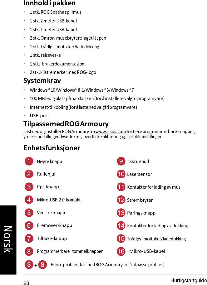   Innhold i pakken • 1 stk. ROG Spatha spillmus • 1 stk. 2 meter USB-kabel • 1 stk. 1 meter USB-kabel • 2 stk. Omron-musebrytere laget i Japan • 1 stk. trådløs  mottaker/ladedokking • 1 stk. reiseveske • 1 stk.  brukerdokumentasjon • 2 stk. klistremerker med ROG-logo Systemkrav • Windows® 10/Windows® 8.1/Windows® 8/Windows® 7 • 100 MB ledig plass på harddisken (for å installere valgfri programvare) • Internett-tilkobling (for å laste ned valgfri programvare) • USB-port Tilpasse med ROG Armoury Last ned og installer ROG Armoury fra www.asus.com for flere programmerbare knapper, ytelsesinnstillinger, lyseffekter, overflatekalibrering og  profilinnstillinger. Enhetsfunksjoner  Høyre knapp Skruehull Rullehjul  Lasersensor Ppt-knapp  Kontakter for lading av mus Mikro-USB 2.0-kontakt  Strømbryter Venstre knapp  Paringsknapp Fremover-knapp  Kontakter for lading av dokking Tilbake-knapp  Trådløs  mottaker/ladedokking Programmerbare  tommelknapper Mikro-USB-kabel  + Endre profiler (last ned ROG Armoury for å tilpasse profiler)  28 Hurtigstartguide Norsk 