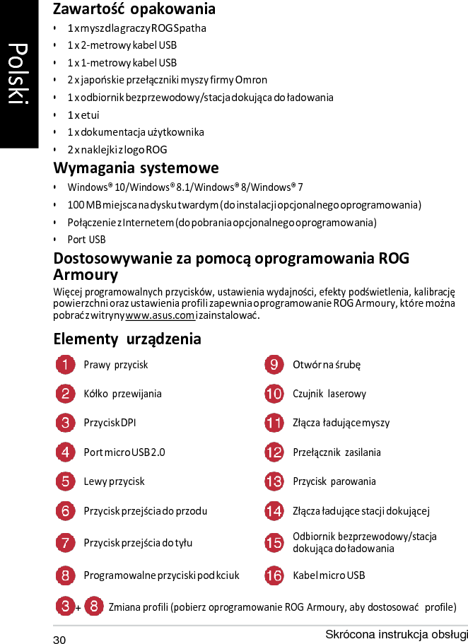   Zawartość  opakowania • 1 x mysz dla graczy ROG Spatha • 1 x 2-metrowy kabel USB • 1 x 1-metrowy kabel USB • 2 x japońskie przełączniki myszy firmy Omron • 1 x odbiornik bezprzewodowy/stacja dokująca do ładowania • 1 x etui • 1 x dokumentacja użytkownika • 2 x naklejki z logo ROG Wymagania systemowe • Windows® 10/Windows® 8.1/Windows® 8/Windows® 7 • 100 MB miejsca na dysku twardym (do instalacji opcjonalnego oprogramowania) • Połączenie z Internetem (do pobrania opcjonalnego oprogramowania) • Port USB Dostosowywanie za pomocą oprogramowania ROG Armoury Więcej programowalnych przycisków, ustawienia wydajności, efekty podświetlenia, kalibrację powierzchni oraz ustawienia profili zapewnia oprogramowanie ROG Armoury, które można pobrać z witryny www.asus.com i zainstalować. Elementy  urządzenia  Prawy przycisk Otwór na śrubę Kółko  przewijania Czujnik  laserowy Przycisk DPI Złącza ładujące myszy Port micro USB 2.0 Przełącznik  zasilania Lewy przycisk Przycisk  parowania Przycisk przejścia do przodu Złącza ładujące stacji dokującej  Przycisk przejścia do tyłu Odbiornik bezprzewodowy/stacja dokująca do ładowania Programowalne przyciski pod kciuk Kabel micro USB  +    Zmiana profili (pobierz oprogramowanie ROG Armoury, aby dostosować  profile) 30 Skrócona instrukcja  Polski 