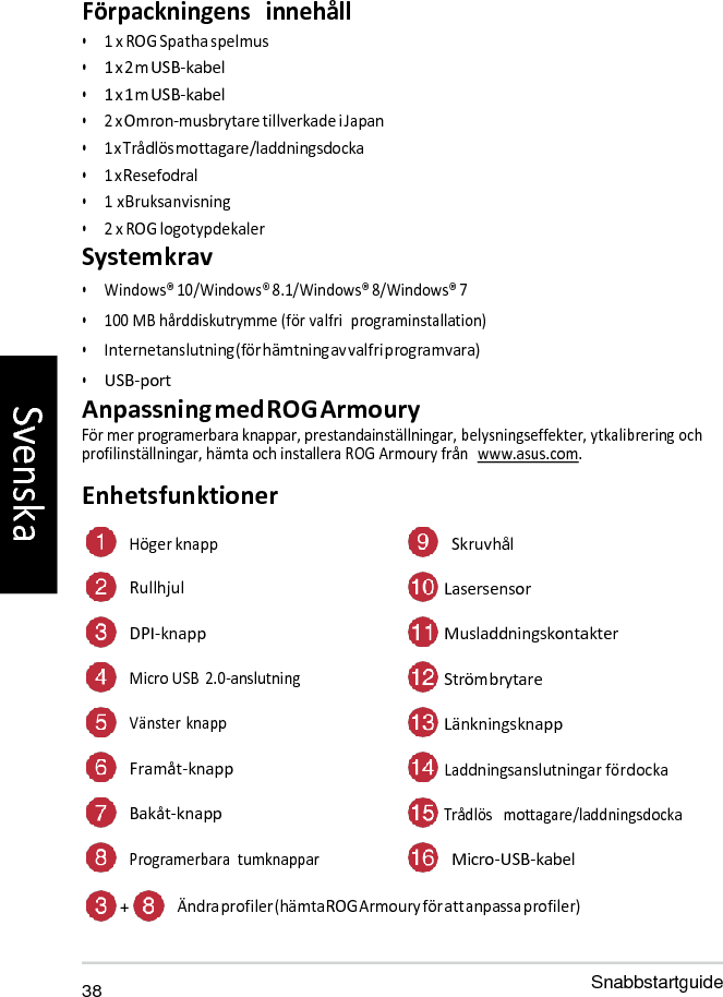  Förpackningens  innehåll • 1 x ROG Spatha spelmus • 1 x 2 m USB-kabel • 1 x 1 m USB-kabel • 2 x Omron-musbrytare tillverkade i Japan • 1 x Trådlös mottagare/laddningsdocka • 1 x Resefodral • 1 x Bruksanvisning • 2 x ROG logotypdekaler Systemkrav • Windows® 10/Windows® 8.1/Windows® 8/Windows® 7 • 100 MB hårddiskutrymme (för valfri  programinstallation) • Internetanslutning (för hämtning av valfri programvara) • USB-port Anpassning med ROG Armoury För mer programerbara knappar, prestandainställningar, belysningseffekter, ytkalibrering och profilinställningar, hämta och installera ROG Armoury från  www.asus.com. Enhetsfunktioner  Höger knapp Skruvhål Rullhjul  Lasersensor DPI-knapp  Musladdningskontakter Micro USB  2.0-anslutning  Strömbrytare Vänster knapp  Länkningsknapp Framåt-knapp  Laddningsanslutningar för docka Bakåt-knapp  Trådlös   mottagare/laddningsdocka Programerbara  tumknappar Micro-USB-kabel  + Ändra profiler (hämta ROG Armoury för att anpassa profiler)   38 Snabbstartguide Svenska 