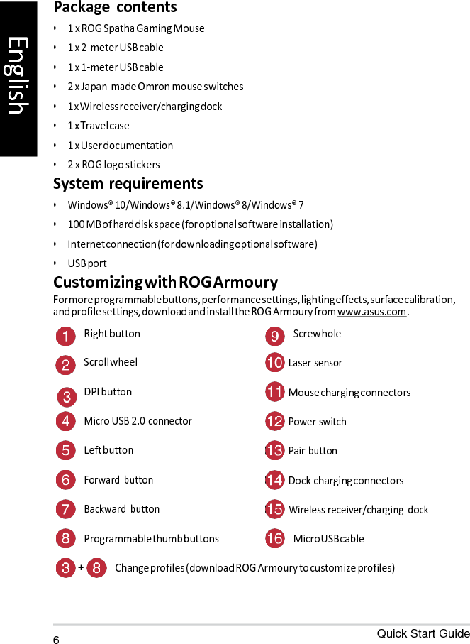 Quick Start Guide 6  Package  contents • 1 x ROG Spatha Gaming Mouse • 1 x 2-meter USB cable • 1 x 1-meter USB cable • 2 x Japan-made Omron mouse switches • 1 x Wireless receiver/charging dock • 1 x Travel case • 1 x User documentation • 2 x ROG logo stickers System requirements • Windows® 10/Windows® 8.1/Windows® 8/Windows® 7 • 100 MB of hard disk space (for optional software installation) • Internet connection (for downloading optional software) • USB port Customizing with ROG Armoury For more programmable buttons, performance settings, lighting effects, surface calibration, and profile settings, download and install the ROG Armoury from www.asus.com.  Right button Screw hole Scroll wheel  Laser sensor DPI button  Mouse charging connectors Micro USB 2.0 connector  Power switch Left button  Pair button Forward button  Dock charging connectors Backward  button  Wireless receiver/charging  dock Programmable thumb buttons Micro USB cable  + Change profiles (download ROG Armoury to customize profiles) English 