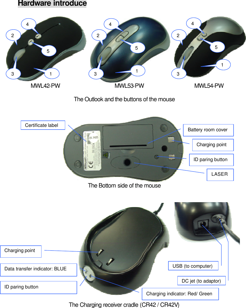 Hardware introduce     MWL42-PW MWL53-PW MWL54-PW  The Outlook and the buttons of the mouse    The Bottom side of the mouse     The Charging receiver cradle (CR42 / CR42V)  1 2 3 4 5 LASER Battery room cover ID paring button Certificate label Data transfer indicator: BLUE Charging point  Charging indicator: Red/ Green USB (to computer) DC jet (to adaptor) Charging point ID paring button 1 2 3 4 5 1 2 3 4 5 