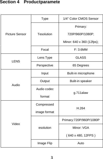 3Section 4  Productparamete Picture Sensor Type  1/4&quot; Color CMOS Sensor Tesolution Primary: 720P/960P/1080P; Minor: 640 x 360 (12fps); Focal F: 3.6MM LENS Lens Type  GLASS Perspective   65 Degrees Audio Input Bulit-in microphone Output Bulit-in speaker Audio codec format  g.711alaw Video Compressed image format  H.264 esolution Primary:720P/960P/1080PMinor: VGA   ( 640 x 480, 12FPS ) Image Flip  Auto 