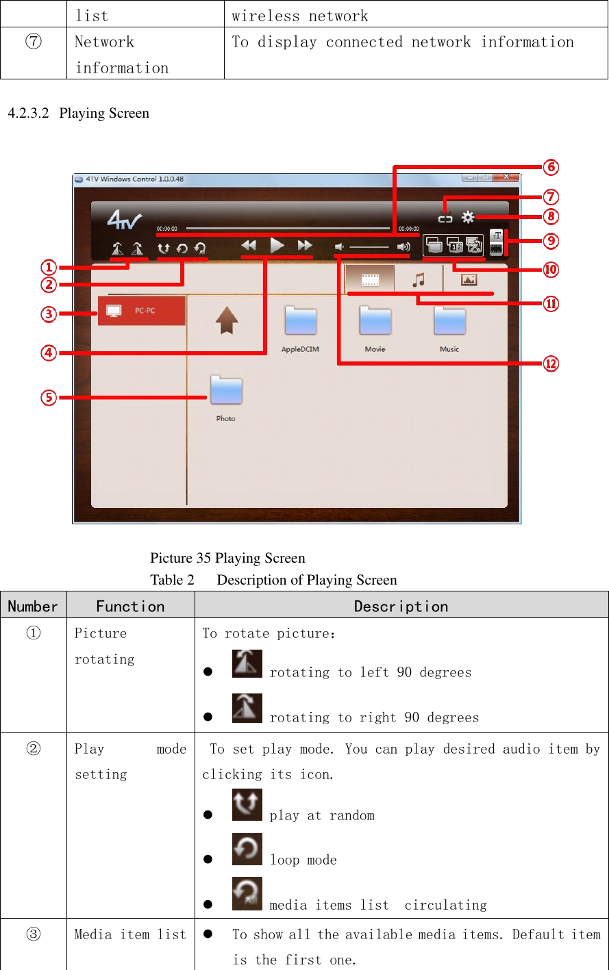  list  wireless network ⑦ Network information To display connected network information   4.2.3.2 Playing Screen                                                 Picture 35 Playing Screen                                         Table 2      Description of Playing Screen   Number  Function  Description  ① Picture rotating  To rotate picture：   rotating to left 90 degrees   rotating to right 90 degrees ② Play  mode setting   To set play mode. You can play desired audio item by clicking its icon.   play at random   loop mode   media items list  circulating  ③ Media item list   To show all the available media items. Default item is the first one.  