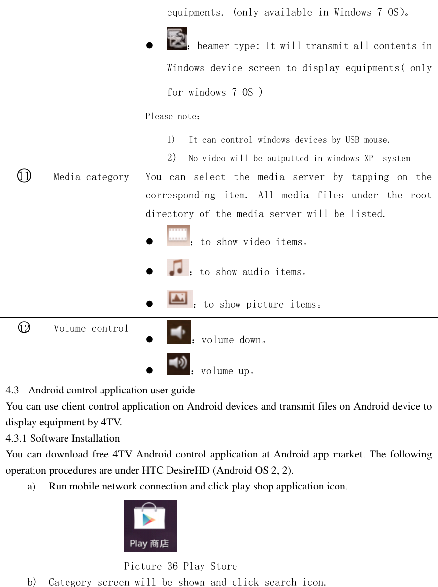  equipments. (only available in Windows 7 OS）。   ：beamer type: It will transmit all contents in Windows device screen to display equipments( only for windows 7 OS ) Please note： 1) It can control windows devices by USB mouse. 2) No video will be outputted in windows XP  system ○11  Media category  You  can  select  the  media  server  by  tapping  on  the corresponding  item.  All  media  files  under  the  root directory of the media server will be listed.  ：to show video items。  ：to show audio items。  ：to show picture items。 ○12  Volume control   ：volume down。  ：volume up。 4.3 Android control application user guide   You can use client control application on Android devices and transmit files on Android device to display equipment by 4TV. 4.3.1 Software Installation You can download free 4TV Android control application at Android app market. The following operation procedures are under HTC DesireHD (Android OS 2, 2). a) Run mobile network connection and click play shop application icon.  Picture 36 Play Store b) Category screen will be shown and click search icon. 