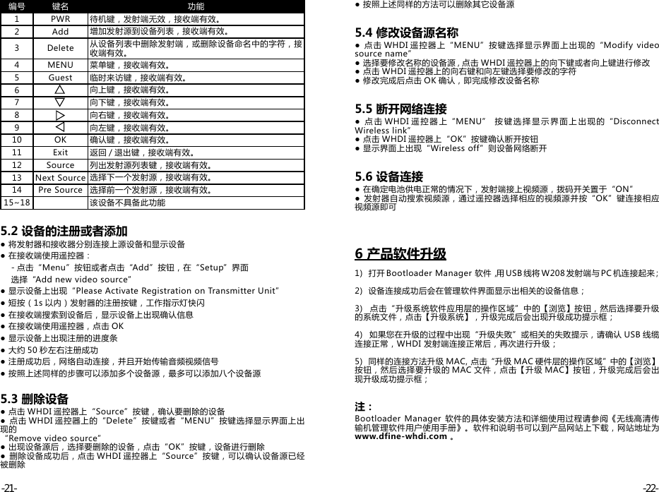 编号 键名 功能1PWR 待机键，发射端无效，接收端有效。2Add 增加发射源到设备列表，接收端有效。3Delete 从设备列表中删除发射端，或删除设备命名中的字符，接收端有效。4MENU 菜单键，接收端有效。5Guest 临时来访键，接收端有效。6向上键，接收端有效。7向下键，接收端有效。8向右键，接收端有效。9向左键，接收端有效。10 OK 确认键，接收端有效。11 Exit 返回 / 退出键，接收端有效。12 Source 列出发射源列表键，接收端有效。13 Next Source 选择下一个发射源，接收端有效。14 Pre Source 选择前一个发射源，接收端有效。15~18 该设备不具备此功能                            5.2 设备的注册或者添加● 将发射器和接收器分别连接上源设备和显示设备● 在接收端使用遥控器：    - 点击“Menu”按钮或者点击“Add”按钮，在“Setup”界面    选择“Add new video source”● 显示设备上出现“Please Activate Registration on Transmitter Unit”● 短按（1s 以内）发射器的注册按键，工作指示灯快闪● 在接收端搜索到设备后，显示设备上出现确认信息● 在接收端使用遥控器，点击 OK● 显示设备上出现注册的进度条● 大约 50 秒左右注册成功● 注册成功后，网络自动连接，并且开始传输音频视频信号● 按照上述同样的步骤可以添加多个设备源，最多可以添加八个设备源5.3 删除设备● 点击 WHDI 遥控器上“Source”按键，确认要删除的设备 ●  点击 WHDI 遥控器上的“Delete”按键或者“MENU”按键选择显示界面上出现的“Remove video source”● 出现设备源后，选择要删除的设备，点击“OK”按键，设备进行删除●  删除设备成功后，点击 WHDI 遥控器上“Source”按键，可以确认设备源已经被删除● 按照上述同样的方法可以删除其它设备源5.4 修改设备源名称●  点击 WHDI 遥控器上“MENU”按键选择显示界面上出现的“Modify video source name”● 选择要修改名称的设备源 , 点击 WHDI 遥控器上的向下键或者向上键进行修改● 点击 WHDI 遥控器上的向右键和向左键选择要修改的字符● 修改完成后点击 OK 确认，即完成修改设备名称5.5 断开网络连接●  点 击 WHDI 遥控 器 上“MENU”  按键选择显示界面上出现 的“Disconnect Wireless link”● 点击 WHDI 遥控器上“OK”按键确认断开按钮● 显示界面上出现“Wireless off”则设备网络断开5.6 设备连接● 在确定电池供电正常的情况下，发射端接上视频源，拨码开关置于“ON”● 发射器自动搜索视频源，通过遥控器选择相应的视频源并按“OK”键连接相应视频源即可6 产品软件升级1)  打开 Bootloader Manager 软件，用 USB 线将 W208 发射端与 PC 机连接起来；2)  设备连接成功后会在管理软件界面显示出相关的设备信息；3)   点击“升级系统软件应用层的操作区域”中的【浏览】按钮，然后选择要升级的系统文件，点击【升级系统】，升级完成后会出现升级成功提示框；4)  如果您在升级的过程中出现“升级失败”或相关的失败提示，请确认 USB 线缆连接正常，WHDI 发射端连接正常后，再次进行升级；5)  同样的连接方法升级 MAC, 点击“升级 MAC 硬件层的操作区域”中的【浏览】按钮，然后选择要升级的 MAC 文件，点击【升级 MAC】按钮，升级完成后会出现升级成功提示框；注：Bootloader Manager  软件的具体安装方法和详细使用过程请参阅《无线高清传输机管理软件用户使用手册》。软件和说明书可以到产品网站上下载，网站地址为 www.dfine-whdi.com 。-22--21-