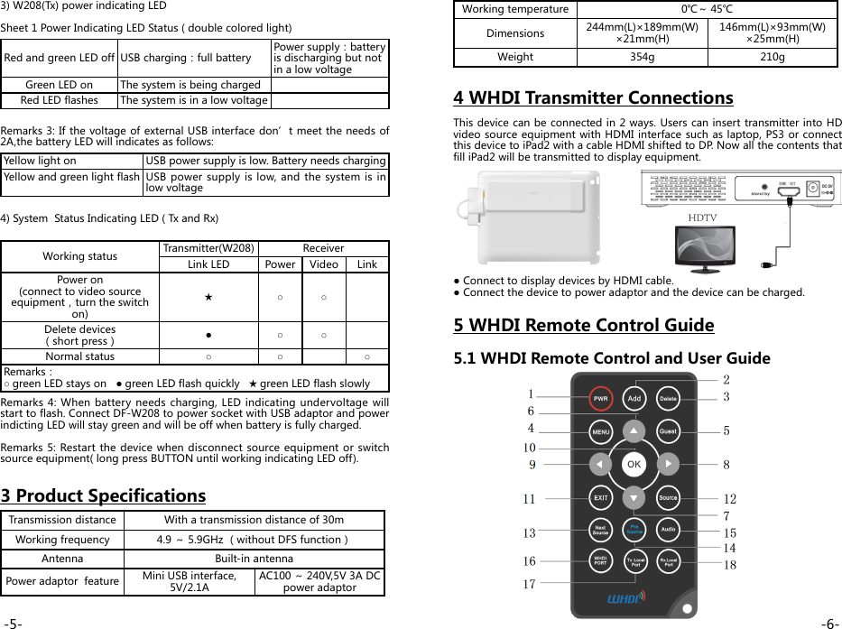 Working temperature 0℃～ 45℃Dimensions 244mm(L)×189mm(W)×21mm(H)146mm(L)×93mm(W)×25mm(H)Weight 354g 210g4 WHDI Transmitter ConnectionsThis device can be connected in 2 ways. Users can insert transmitter into HD video source equipment with HDMI interface such as laptop, PS3 or connect this device to iPad2 with a cable HDMI shifted to DP. Now all the contents that fill iPad2 will be transmitted to display equipment.● Connect to display devices by HDMI cable.● Connect the device to power adaptor and the device can be charged.5 WHDI Remote Control Guide5.1 WHDI Remote Control and User Guide 3) W208(Tx) power indicating LEDSheet 1 Power Indicating LED Status ( double colored light)Red and green LED off USB charging：full battery Power supply：battery is discharging but not in a low voltageGreen LED on The system is being chargedRed LED flashes The system is in a low voltageRemarks 3: If the voltage of external USB interface don’t meet the needs of 2A,the battery LED will indicates as follows:Yellow light on USB power supply is low. Battery needs chargingYellow and green light flash USB power supply is low, and the system is in low voltage4) System  Status Indicating LED ( Tx and Rx)Working status Transmitter(W208) Receiver Link LED  Power Video LinkPower on(connect to video source equipment，turn the switch on)★ ○ ○Delete devices（short press） ● ○ ○Normal status ○ ○ ○Remarks：○ green LED stays on   ● green LED flash quickly   ★ green LED flash slowlyRemarks 4: When battery needs charging, LED indicating undervoltage will start to flash. Connect DF-W208 to power socket with USB adaptor and power indicting LED will stay green and will be off when battery is fully charged.Remarks 5: Restart the device when disconnect source equipment or switch source equipment( long press BUTTON until working indicating LED off).3 Product SpecificationsTransmission distance With a transmission distance of 30mWorking frequency 4.9 ～ 5.9GHz （without DFS function）Antenna Built-in antennaPower adaptor  feature Mini USB interface, 5V/2.1AAC100 ～ 240V,5V 3A DC power adaptor-6--5-