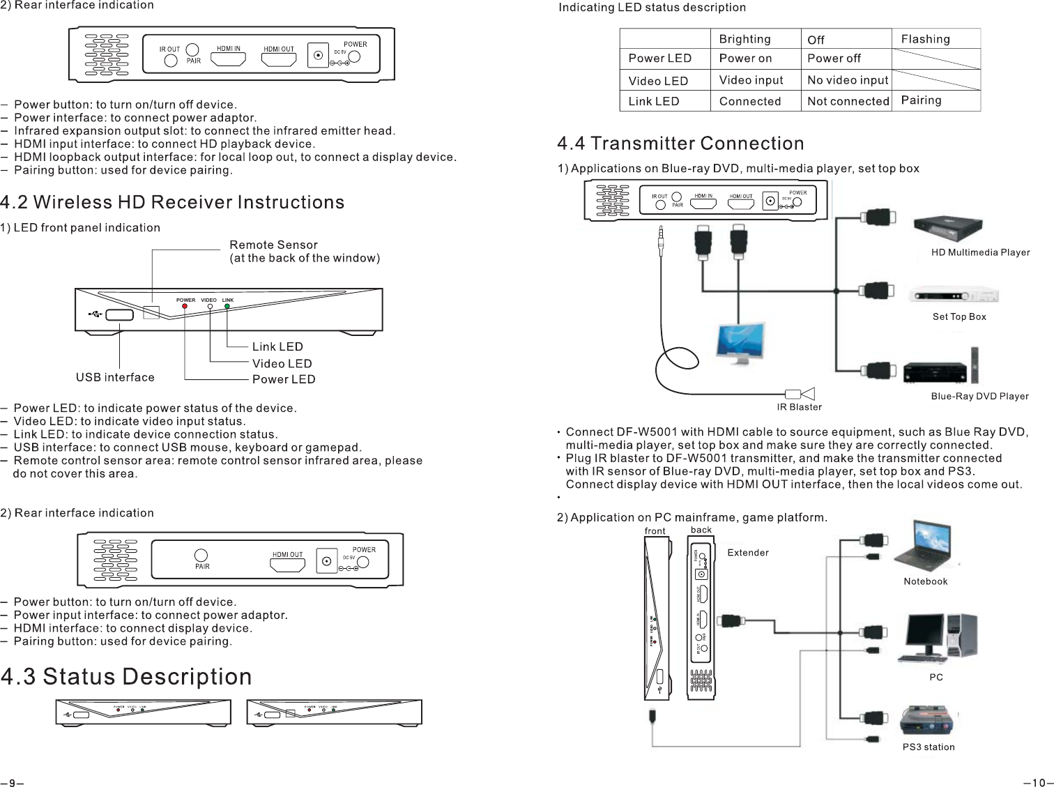 POWER VIDEO LINKPOWER VIDEO LINK