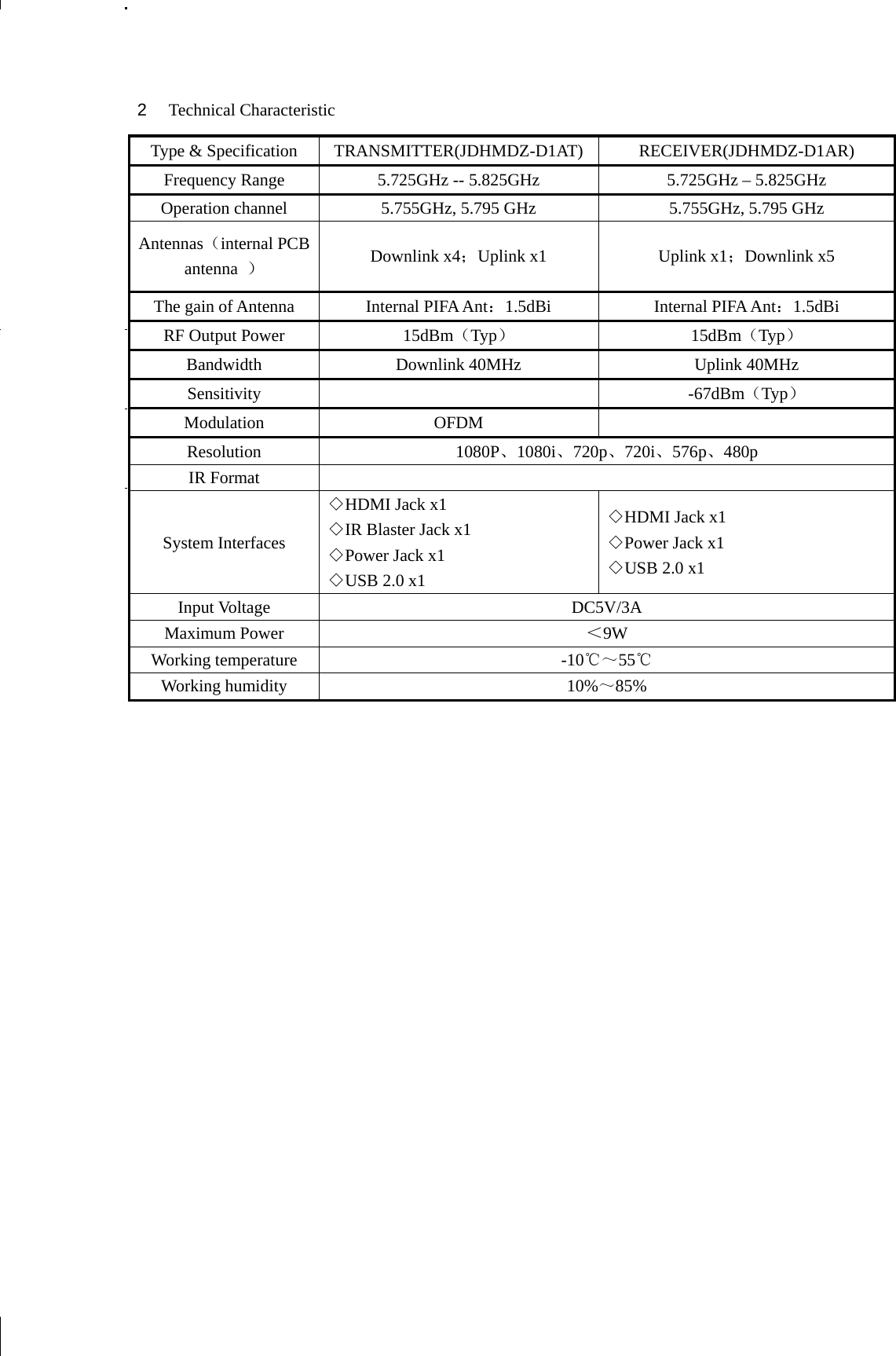                           2   Technical Characteristic Type &amp; Specification  TRANSMITTER(JDHMDZ-D1AT) RECEIVER(JDHMDZ-D1AR) Frequency Range    5.725GHz -- 5.825GHz  5.725GHz – 5.825GHz Operation channel  5.755GHz, 5.795 GHz  5.755GHz, 5.795 GHz Antennas（internal PCB antenna  ） Downlink x4；Uplink x1  Uplink x1；Downlink x5 The gain of Antenna  Internal PIFA Ant：1.5dBi Internal PIFA Ant：1.5dBi RF Output Power  15dBm（Typ） 15dBm（Typ） Bandwidth  Downlink 40MHz  Uplink 40MHz Sensitivity   -67dBm（Typ） Modulation OFDM   Resolution 1080P、1080i、720p、720i、576p、480p IR Format   System Interfaces ◇HDMI Jack x1 ◇IR Blaster Jack x1 ◇Power Jack x1 ◇USB 2.0 x1 ◇HDMI Jack x1 ◇Power Jack x1 ◇USB 2.0 x1 Input Voltage  DC5V/3A Maximum Power  ＜9W Working temperature  -10℃～55℃ Working humidity  10%～85%  