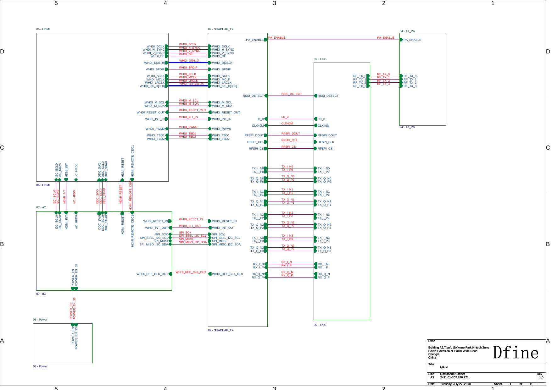 5544332211D DC CB BAARSSI_DETECTRF_TX_0RF_TX_1RF_TX_2RF_TX_3RFSPI_CSRFSPI_CLKRFSPI_DOUTLD_0CLK40MTX_I_N2TX_Q_P2TX_Q_N2TX_I_P2TX_I_N3TX_I_P3TX_Q_N3TX_Q_P3RX_I_PRX_I_NRX_Q_PRX_Q_NTX_I_N0TX_I_P0TX_Q_N0TX_Q_P0TX_I_N1TX_I_P1TX_Q_N1TX_Q_P1PA_ENABLE PA_ENABLEWHDI_D[35..0]WHDI_I2S_D[3..0]WHDI_REF_CLK_OUTWHDI_RESET_OUTWHDI_INT_INWHDI_PWM0WHDI_INT_OUTWHDI_M_SCLWHDI_M_SDAWHDI_RESET_INSPI_SCKSPI_SSEL_I2C_SCLSPI_MOSISPI_MISO_I2C_SDAWHDI_DCLKWHDI_H_SYNCWHDI_V_SYNCWHDI_DEWHDI_SPDIFWHDI_SCLKWHDI_MCLKWHDI_LRCLKHDMI_RESETDDC_SW0uC_HPD0HDMI_INTI2C_SDA0I2C_SCL0HDMI_REMOTE_CEC1WHDI_TBD2WHDI_TBD1POWER_ENDDC_SCL0DDC_SDA0POWER_EN_33TitleSize Document Number RevDate: Sheet ofDfine2431.01-JD7.820.271 1.0MAINDfineBuilding A2,Tianfu Software Park,Hi-tech ZoneSouth Extension of Tianfu Wide RoadChengduChinaA3111Tuesday, July 27, 2010TitleSize Document Number RevDate: Sheet ofDfine2431.01-JD7.820.271 1.0MAINDfineBuilding A2,Tianfu Software Park,Hi-tech ZoneSouth Extension of Tianfu Wide RoadChengduChinaA3111Tuesday, July 27, 2010TitleSize Document Number RevDate: Sheet ofDfine2431.01-JD7.820.271 1.0MAINDfineBuilding A2,Tianfu Software Park,Hi-tech ZoneSouth Extension of Tianfu Wide RoadChengduChinaA3111Tuesday, July 27, 201005 - TXIC05 - TXICRF_TX_1RF_TX_2RF_TX_3RF_TX_0CLK40MRSSI_DETECTLD_0RFSPI_CSRFSPI_DOUTRFSPI_CLKTX_I_P0TX_I_N0TX_Q_N2TX_Q_N3TX_I_P1TX_I_P2TX_I_P3TX_I_N1TX_I_N2TX_I_N3TX_Q_P0TX_Q_P1TX_Q_P2TX_Q_N0TX_Q_P3TX_Q_N1RX_I_NRX_I_PRX_Q_NRX_Q_P04 - TX_PA04 - TX_PARF_TX_0RF_TX_1RF_TX_2RF_TX_3PA_ENABLE02 - SHACHAF_TX02 - SHACHAF_TXCLK40MRX_I_NRX_I_PRX_Q_NRX_Q_PTX_Q_N2TX_Q_N3TX_I_P0TX_I_P1TX_I_P2TX_I_N0TX_I_P3TX_I_N1TX_I_N2TX_I_N3TX_Q_P0TX_Q_P1TX_Q_P2TX_Q_N0TX_Q_P3TX_Q_N1PA_ENABLERSSI_DETECTRFSPI_CLKRFSPI_CSRFSPI_DOUTLD_0WHDI_DCLKWHDI_H_SYNCWHDI_REF_CLK_OUTWHDI_LRCLKWHDI_SCLKWHDI_I2S_D[3..0]SPI_MISO_I2C_SDAWHDI_V_SYNCWHDI_INT_INWHDI_D[35..0]WHDI_MCLKWHDI_SPDIFWHDI_INT_OUTWHDI_DEWHDI_RESET_OUTSPI_MOSISPI_SCKWHDI_PWM0SPI_SSEL_I2C_SCLWHDI_M_SDAWHDI_RESET_INWHDI_M_SCLWHDI_TBD2WHDI_TBD103 - Power03 - PowerPOWER_ENPOWER_EN_3306 - HDMI06 - HDMIDDC_SW0I2C_SDA0I2C_SCL0WHDI_TBD2WHDI_TBD1uC_HPD0HDMI_INTHDMI_RESETWHDI_SPDIFWHDI_SCLKWHDI_LRCLKWHDI_H_SYNCWHDI_DCLKWHDI_V_SYNCWHDI_DEWHDI_D[35..0]WHDI_MCLKWHDI_I2S_D[3..0]WHDI_M_SCLWHDI_M_SDAWHDI_RESET_OUTWHDI_INT_INHDMI_REMOTE_CEC1WHDI_PWM0DDC_SCL0DDC_SDA007 - uC07 - uCDDC_SW0WHDI_REF_CLK_OUTSPI_MOSISPI_MISO_I2C_SDASPI_SSEL_I2C_SCLSPI_SCKI2C_SDA0I2C_SCL0HDMI_INTHDMI_REMOTE_CEC1uC_HPD0POWER_ENDDC_SCL0POWER_EN_33WHDI_INT_OUTDDC_SDA0WHDI_RESET_INHDMI_RESET