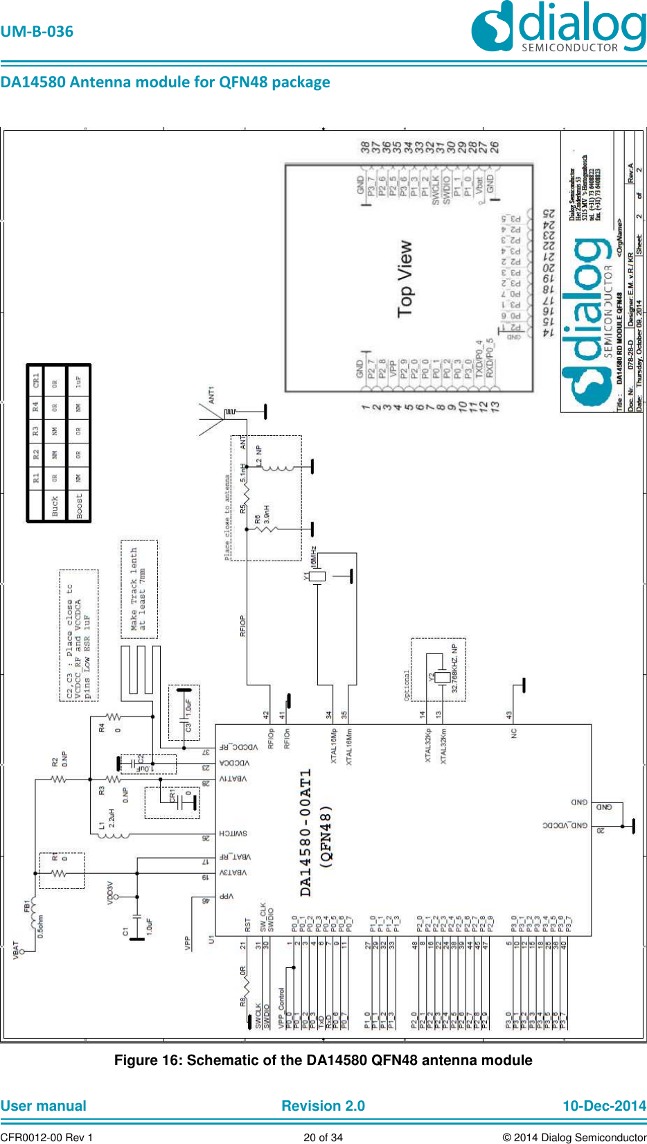   UM-B-036 DA14580 Antenna module for QFN48 package User manual  Revision 2.0 10-Dec-2014CFR0012-00 Rev 1  20 of 34  © 2014 Dialog Semiconductor Figure 16: Schematic of the DA14580 QFN48 antenna module 