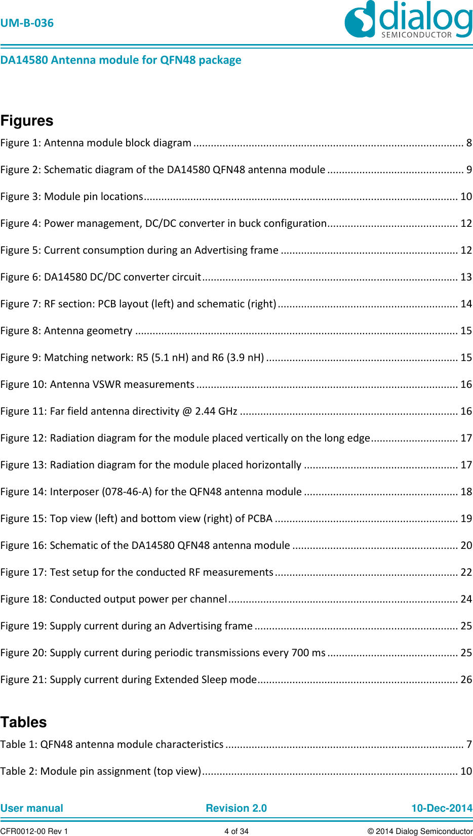   UM-B-036 DA14580 Antenna module for QFN48 package User manual  Revision 2.0 10-Dec-2014CFR0012-00 Rev 1  4 of 34  © 2014 Dialog SemiconductorFigures Figure 1: Antenna module block diagram ............................................................................................. 8 Figure 2: Schematic diagram of the DA14580 QFN48 antenna module ............................................... 9 Figure 3: Module pin locations ............................................................................................................ 10 Figure 4: Power management, DC/DC converter in buck configuration ............................................. 12 Figure 5: Current consumption during an Advertising frame ............................................................. 12 Figure 6: DA14580 DC/DC converter circuit ........................................................................................ 13 Figure 7: RF section: PCB layout (left) and schematic (right) .............................................................. 14 Figure 8: Antenna geometry ............................................................................................................... 15 Figure 9: Matching network: R5 (5.1 nH) and R6 (3.9 nH) .................................................................. 15 Figure 10: Antenna VSWR measurements .......................................................................................... 16 Figure 11: Far field antenna directivity @ 2.44 GHz ........................................................................... 16 Figure 12: Radiation diagram for the module placed vertically on the long edge .............................. 17 Figure 13: Radiation diagram for the module placed horizontally ..................................................... 17 Figure 14: Interposer (078-46-A) for the QFN48 antenna module ..................................................... 18 Figure 15: Top view (left) and bottom view (right) of PCBA ............................................................... 19 Figure 16: Schematic of the DA14580 QFN48 antenna module ......................................................... 20 Figure 17: Test setup for the conducted RF measurements ............................................................... 22 Figure 18: Conducted output power per channel ............................................................................... 24 Figure 19: Supply current during an Advertising frame ...................................................................... 25 Figure 20: Supply current during periodic transmissions every 700 ms ............................................. 25 Figure 21: Supply current during Extended Sleep mode ..................................................................... 26 Tables Table 1: QFN48 antenna module characteristics .................................................................................. 7 Table 2: Module pin assignment (top view) ........................................................................................ 10 