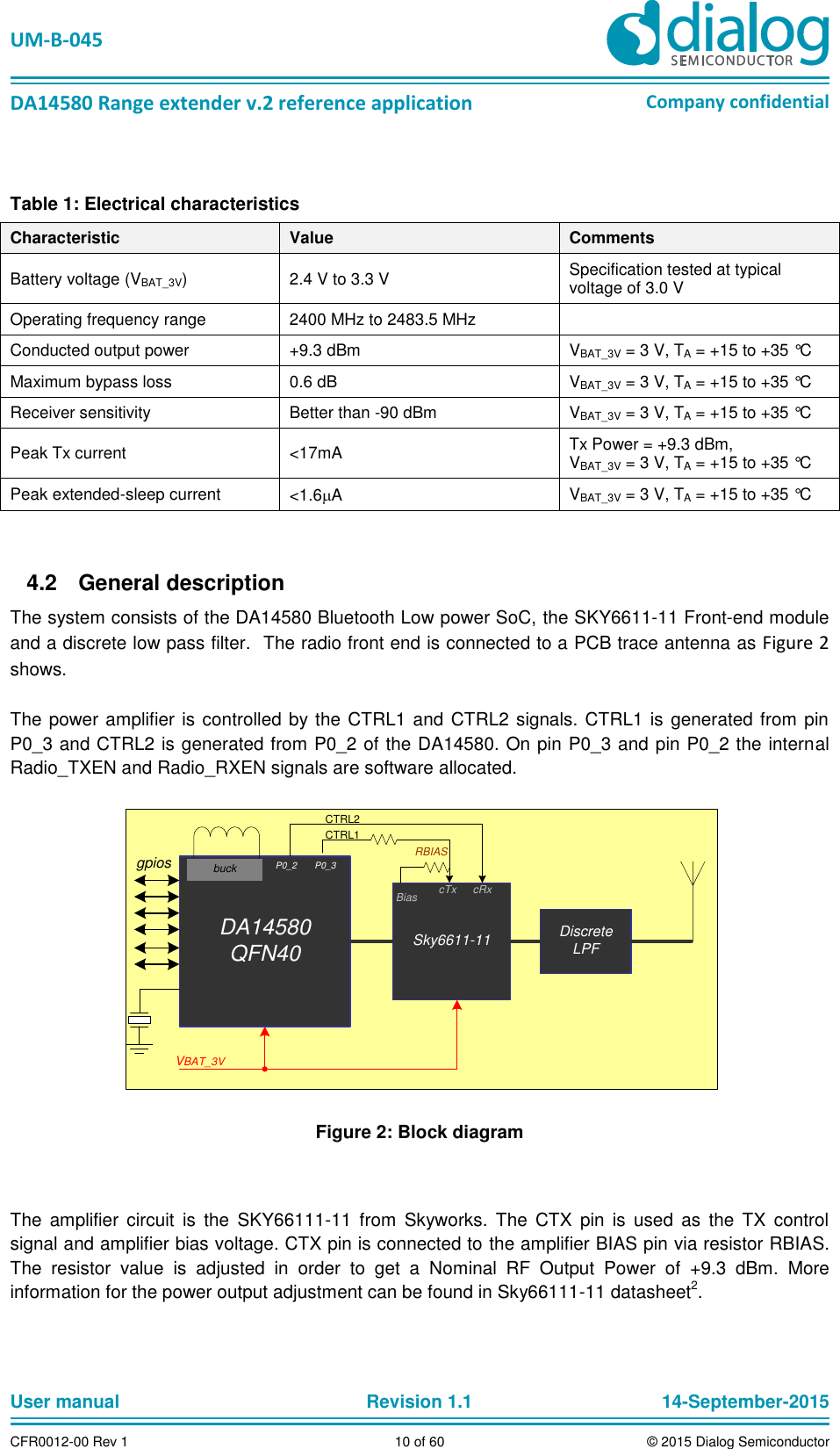   UM-B-045  DA14580 Range extender v.2 reference application Company confidential User manual   Revision 1.1 14-September-2015 CFR0012-00 Rev 1 10 of 60 © 2015 Dialog Semiconductor  Table 1: Electrical characteristics Characteristic Value Comments Battery voltage (VBAT_3V) 2.4 V to 3.3 V Specification tested at typical voltage of 3.0 V Operating frequency range 2400 MHz to 2483.5 MHz  Conducted output power +9.3 dBm VBAT_3V = 3 V, TA = +15 to +35 °C  Maximum bypass loss 0.6 dB VBAT_3V = 3 V, TA = +15 to +35 °C Receiver sensitivity  Better than -90 dBm VBAT_3V = 3 V, TA = +15 to +35 °C Peak Tx current &lt;17mA Tx Power = +9.3 dBm,  VBAT_3V = 3 V, TA = +15 to +35 °C Peak extended-sleep current  &lt;1.6A VBAT_3V = 3 V, TA = +15 to +35 °C    General description 4.2The system consists of the DA14580 Bluetooth Low power SoC, the SKY6611-11 Front-end module and a discrete low pass filter.  The radio front end is connected to a PCB trace antenna as Figure 2 shows.  The power amplifier is controlled by the CTRL1 and CTRL2 signals. CTRL1 is generated from pin P0_3 and CTRL2 is generated from P0_2 of the DA14580. On pin P0_3 and pin P0_2 the internal Radio_TXEN and Radio_RXEN signals are software allocated. DA14580QFN40 Sky6611-11 Discrete LPFcRxBias P0_2 P0_3buckVBAT_3Vgpios RBIAScTxCTRL1CTRL2 Figure 2: Block diagram  The  amplifier  circuit  is  the  SKY66111-11  from  Skyworks.  The  CTX  pin  is  used  as  the  TX  control signal and amplifier bias voltage. CTX pin is connected to the amplifier BIAS pin via resistor RBIAS. The  resistor  value  is  adjusted  in  order  to  get  a  Nominal  RF  Output  Power  of  +9.3  dBm.  More information for the power output adjustment can be found in Sky66111-11 datasheet2. 