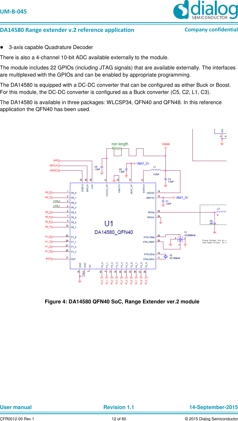   UM-B-045  DA14580 Range extender v.2 reference application Company confidential User manual   Revision 1.1 14-September-2015 CFR0012-00 Rev 1 12 of 60 © 2015 Dialog Semiconductor ● 3-axis capable Quadrature Decoder There is also a 4-channel 10-bit ADC available externally to the module.  The module includes 22 GPIOs (including JTAG signals) that are available externally. The interfaces are multiplexed with the GPIOs and can be enabled by appropriate programming.  The DA14580 is equipped with a DC-DC converter that can be configured as either Buck or Boost. For this module, the DC-DC converter is configured as a Buck converter (C5, C2, L1, C3). The DA14580 is available in three packages: WLCSP34, QFN40 and QFN48. In this reference application the QFN40 has been used.        Figure 4: DA14580 QFN40 SoC, Range Extender ver.2 module 