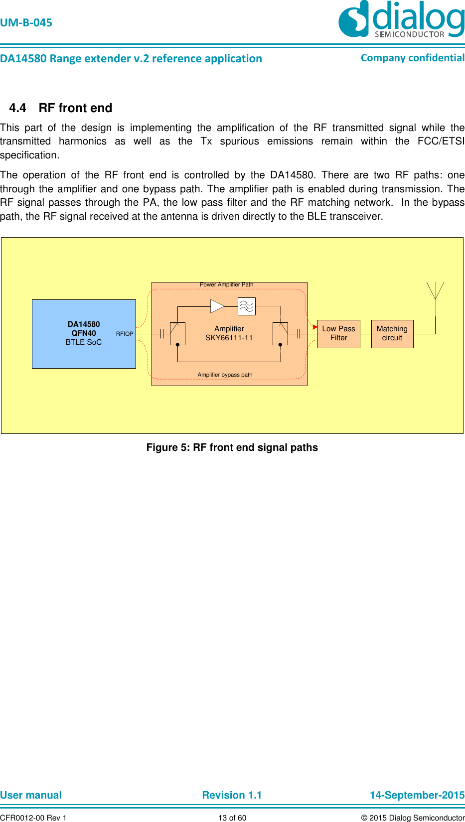   UM-B-045  DA14580 Range extender v.2 reference application Company confidential User manual   Revision 1.1 14-September-2015 CFR0012-00 Rev 1 13 of 60 © 2015 Dialog Semiconductor   RF front end 4.4This  part  of  the  design  is  implementing  the  amplification  of  the  RF  transmitted  signal  while  the transmitted  harmonics  as  well  as  the  Tx  spurious  emissions  remain  within the  FCC/ETSI specification. The  operation  of  the  RF  front  end  is  controlled  by  the  DA14580.  There  are  two  RF  paths:  one through the amplifier and one bypass path. The amplifier path is enabled during transmission. The RF signal passes through the PA, the low pass filter and the RF matching network.  In the bypass path, the RF signal received at the antenna is driven directly to the BLE transceiver. DA14580QFN40BTLE SoCLow PassFilter Matching circuitAmplifierSKY66111-11Amplifier bypass pathPower Amplifier PathRFIOP Figure 5: RF front end signal paths 